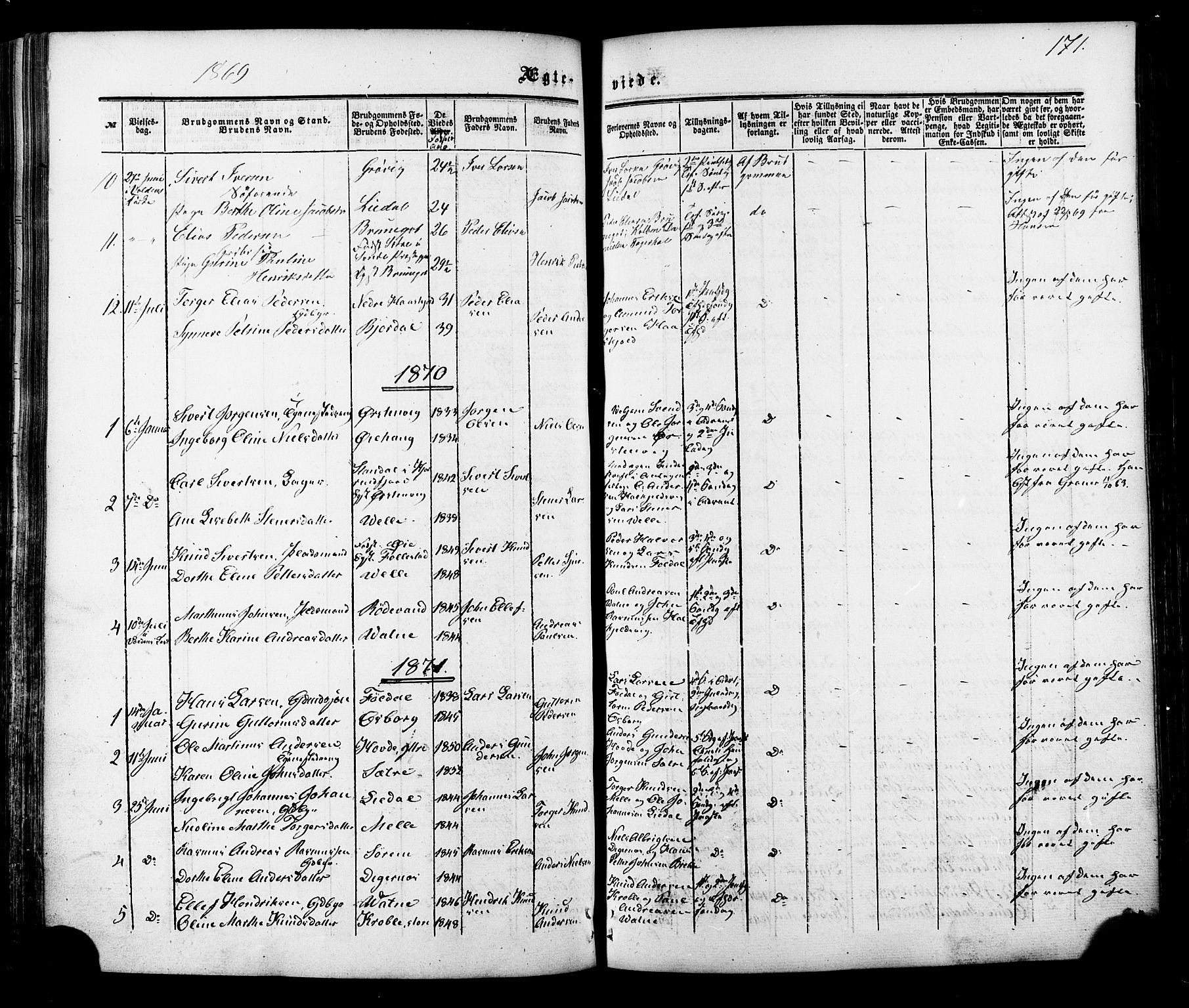 Ministerialprotokoller, klokkerbøker og fødselsregistre - Møre og Romsdal, AV/SAT-A-1454/513/L0175: Parish register (official) no. 513A02, 1856-1877, p. 171