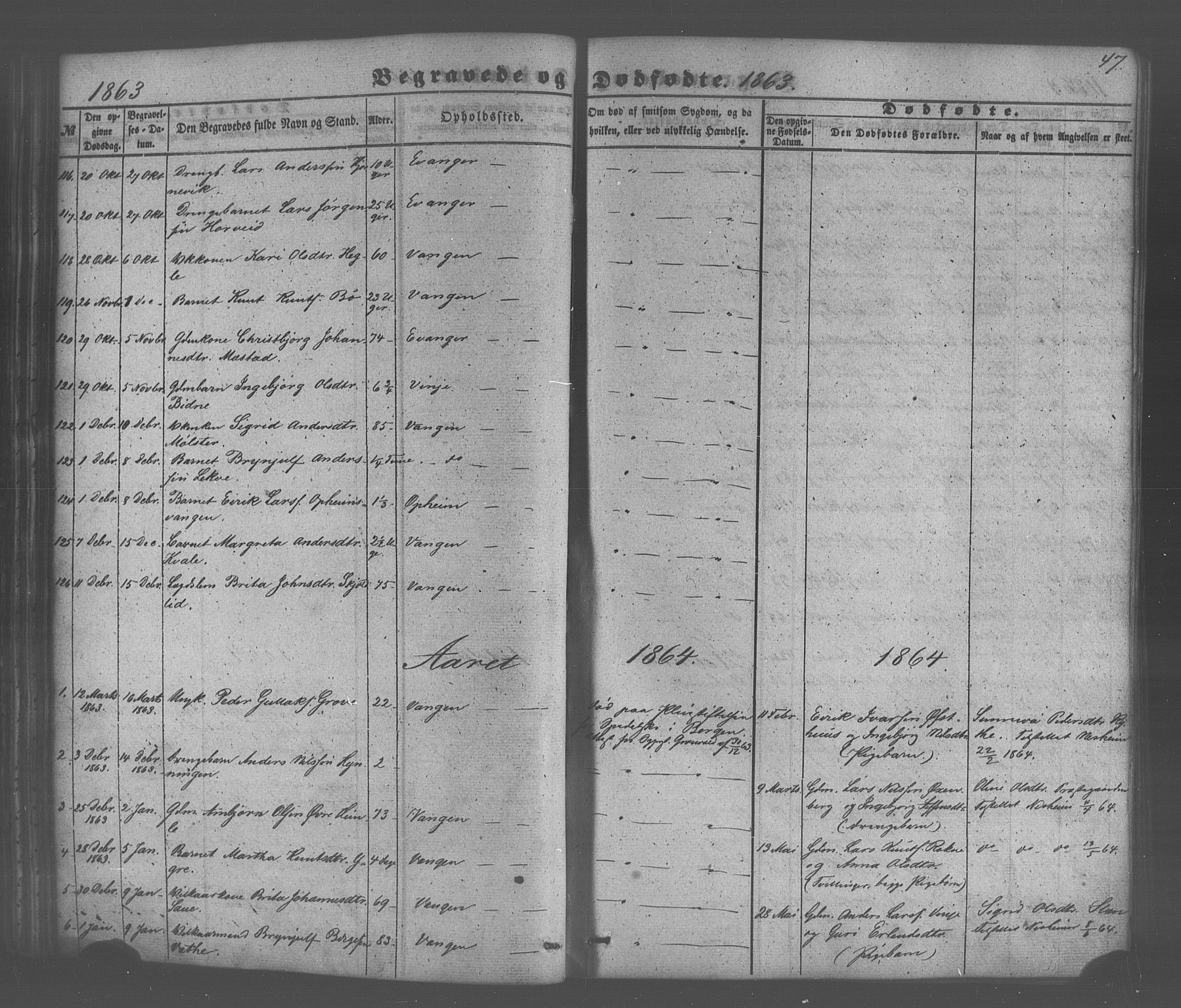 Voss sokneprestembete, AV/SAB-A-79001/H/Haa: Parish register (official) no. A 20, 1855-1886, p. 47