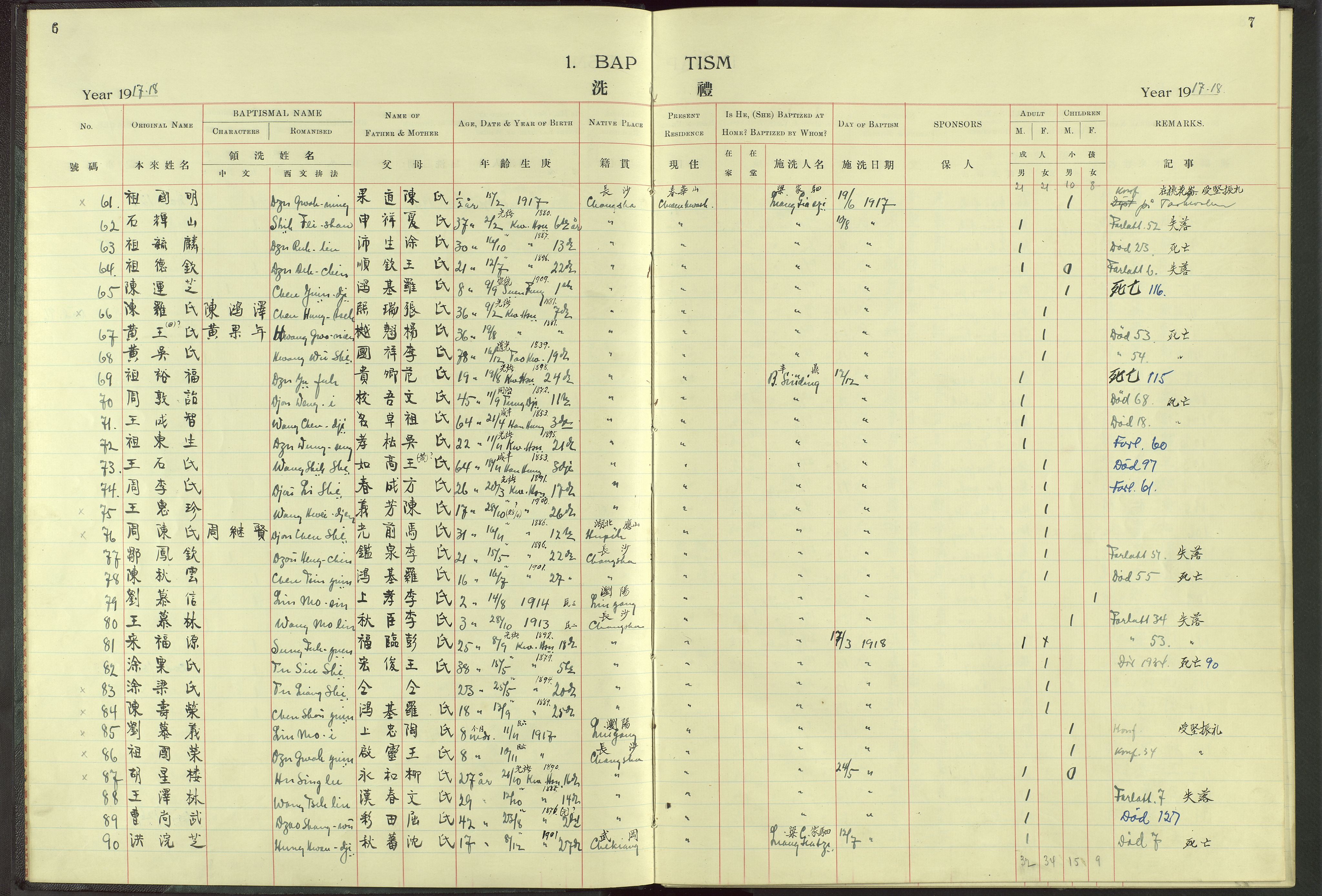 Det Norske Misjonsselskap - utland - Kina (Hunan), VID/MA-A-1065/Dm/L0006: Parish register (official) no. 51, 1912-1948, p. 6-7