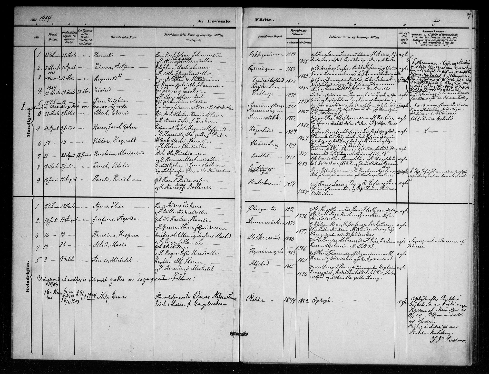 Berg prestekontor Kirkebøker, SAO/A-10902/F/Fc/L0003: Parish register (official) no. III 3, 1902-1916, p. 7