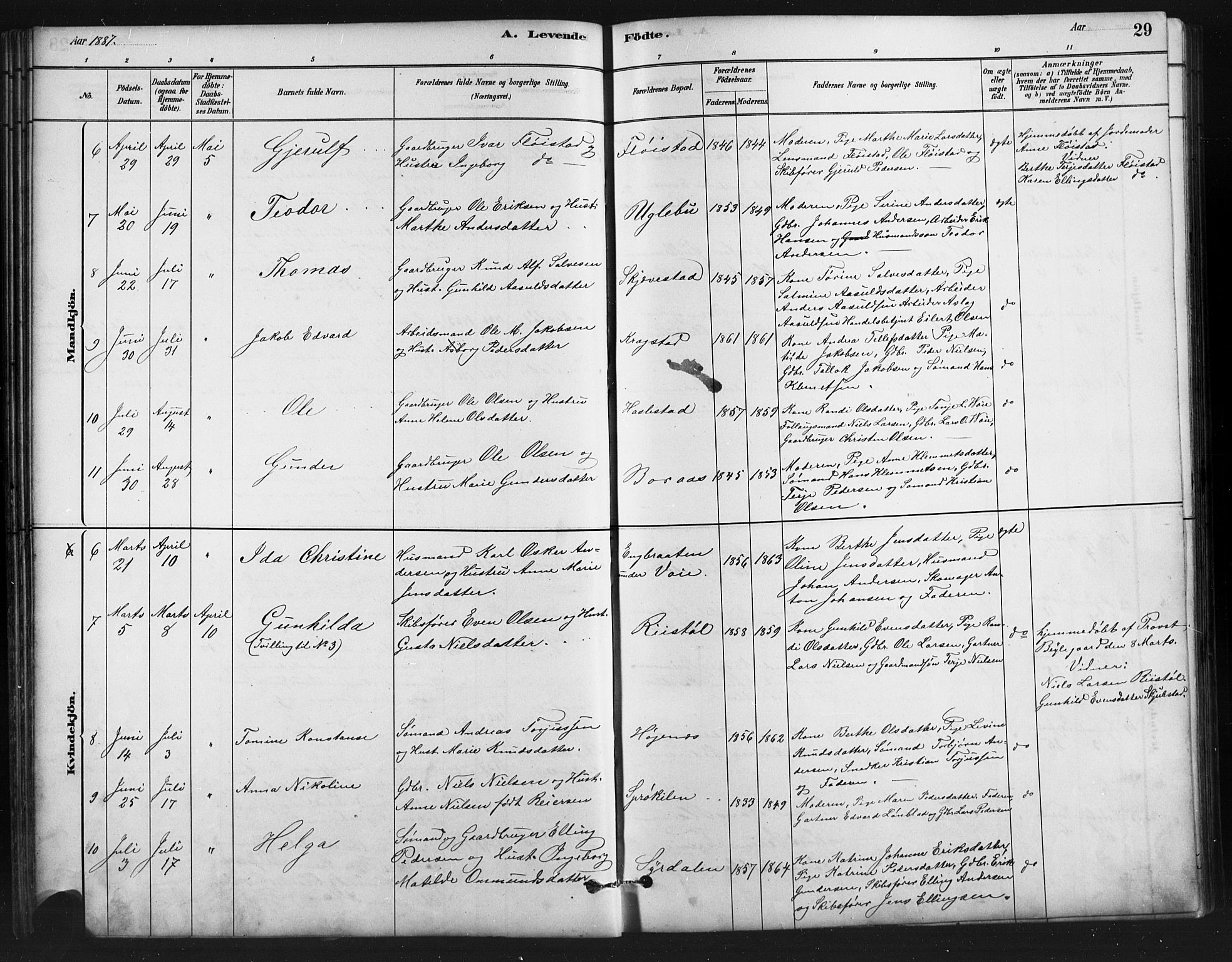 Austre Moland sokneprestkontor, AV/SAK-1111-0001/F/Fb/Fba/L0003: Parish register (copy) no. B 3, 1879-1914, p. 29