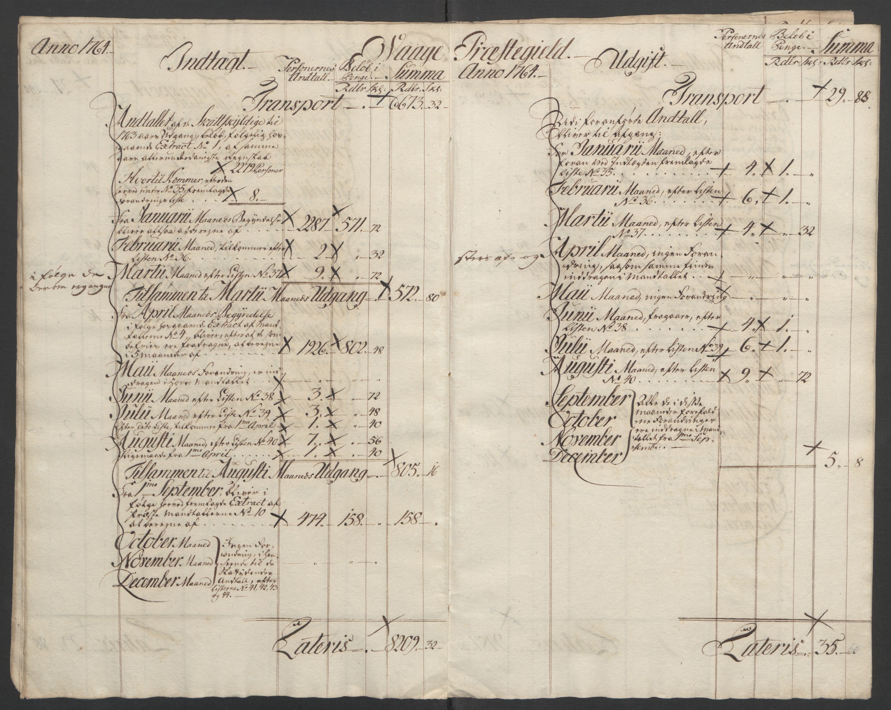 Rentekammeret inntil 1814, Reviderte regnskaper, Fogderegnskap, AV/RA-EA-4092/R17/L1266: Ekstraskatten Gudbrandsdal, 1762-1766, p. 313