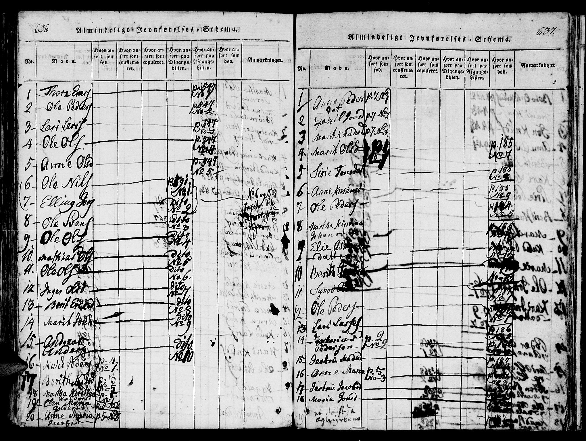 Ministerialprotokoller, klokkerbøker og fødselsregistre - Møre og Romsdal, AV/SAT-A-1454/565/L0747: Parish register (official) no. 565A01, 1817-1844, p. 636-637