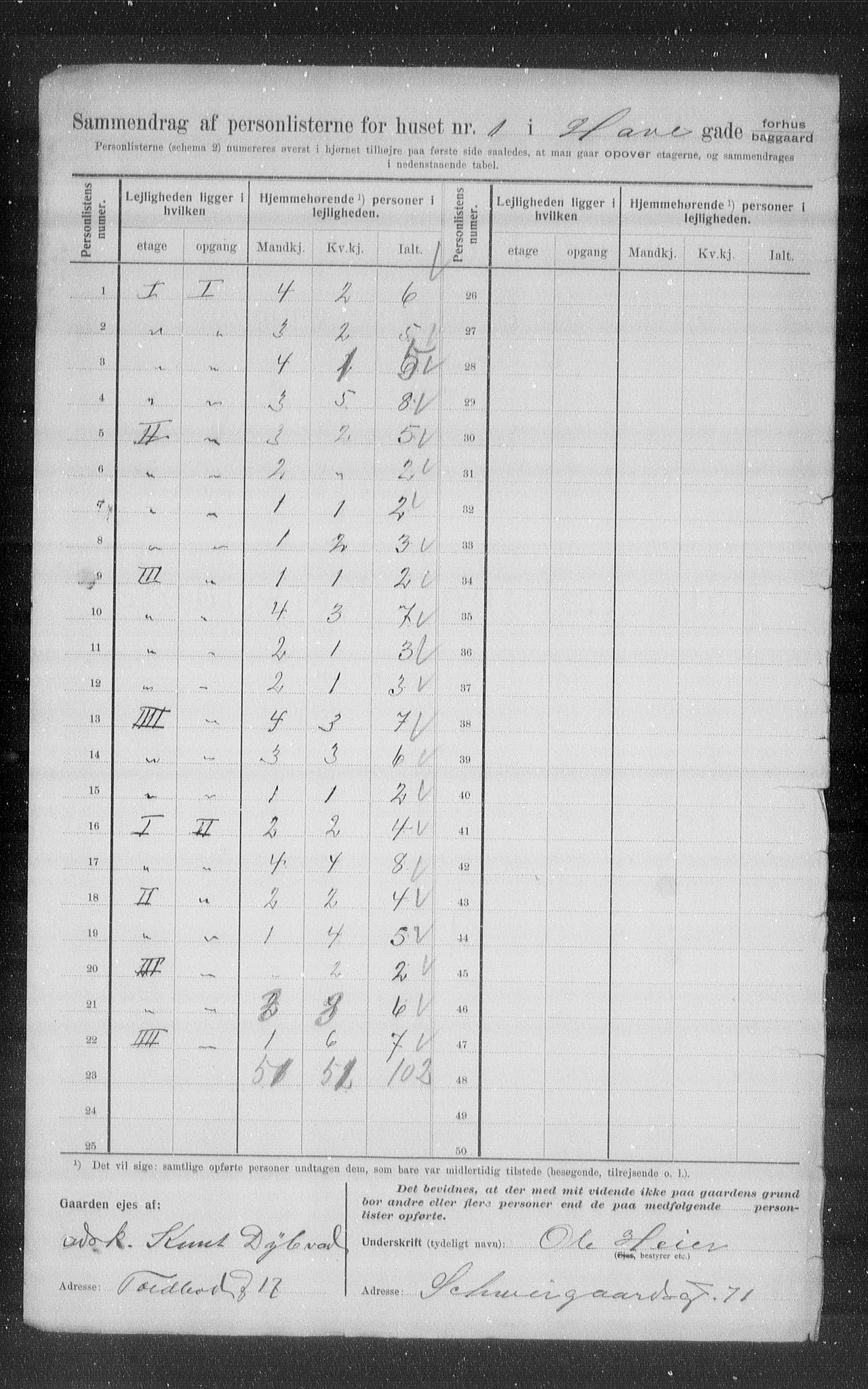 OBA, Municipal Census 1907 for Kristiania, 1907, p. 17082