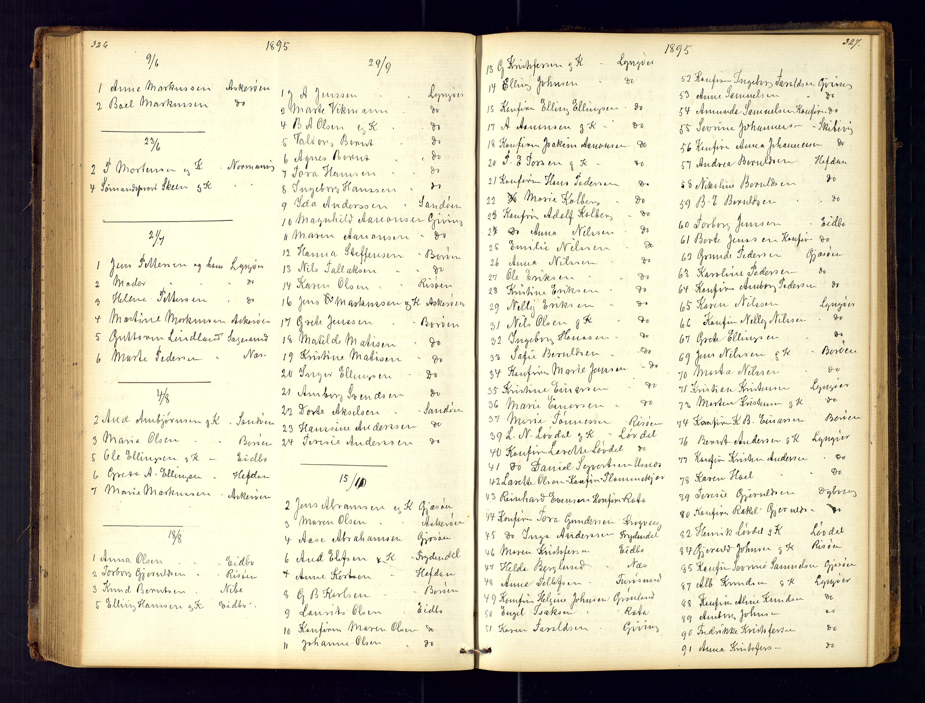 Dypvåg sokneprestkontor, AV/SAK-1111-0007/F/Fc/Fca/L0004: Communicants register no. C-4, 1864-1962, p. 326-327