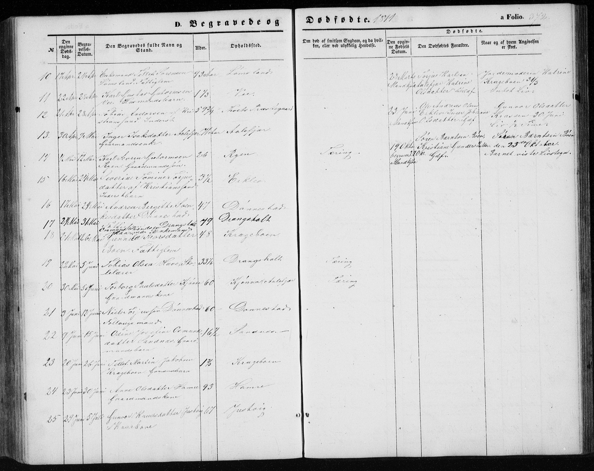 Tveit sokneprestkontor, AV/SAK-1111-0043/F/Fb/L0003: Parish register (copy) no. B 3, 1854-1886, p. 372