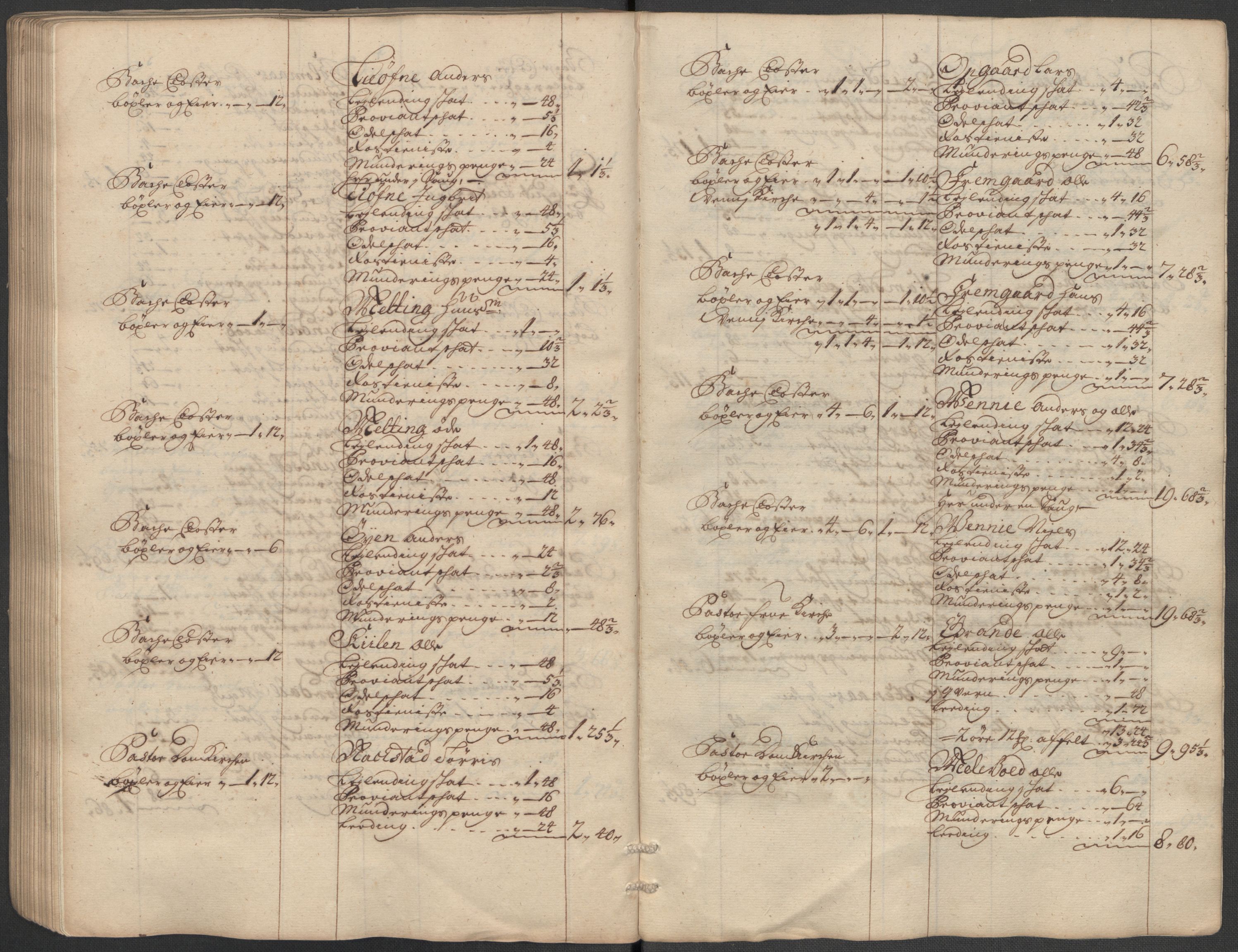 Rentekammeret inntil 1814, Reviderte regnskaper, Fogderegnskap, AV/RA-EA-4092/R63/L4323: Fogderegnskap Inderøy, 1715, p. 123