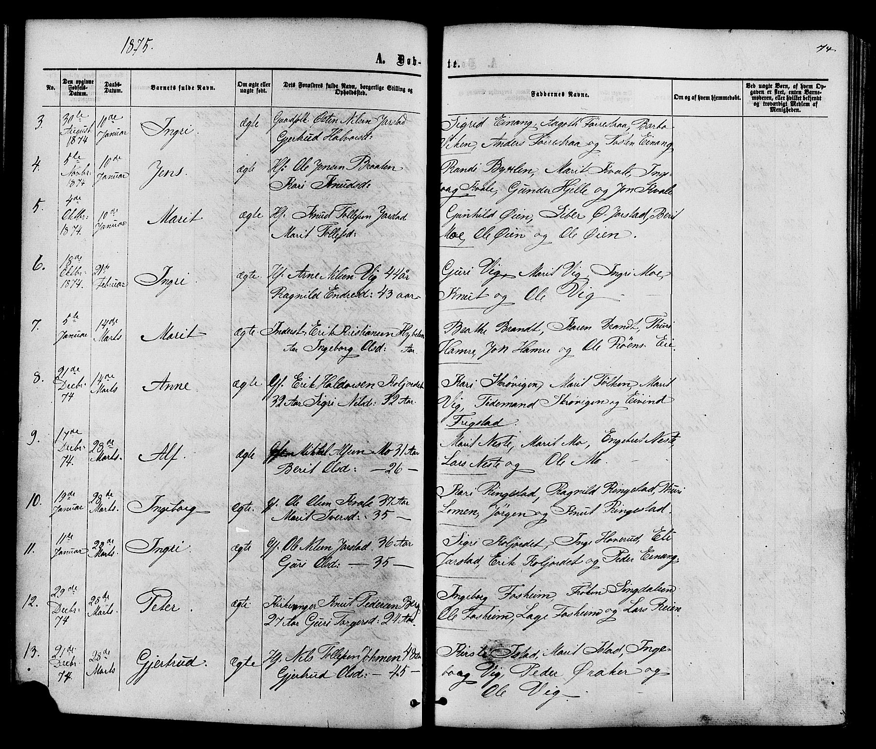Vestre Slidre prestekontor, SAH/PREST-136/H/Ha/Haa/L0003: Parish register (official) no. 3, 1865-1880, p. 74