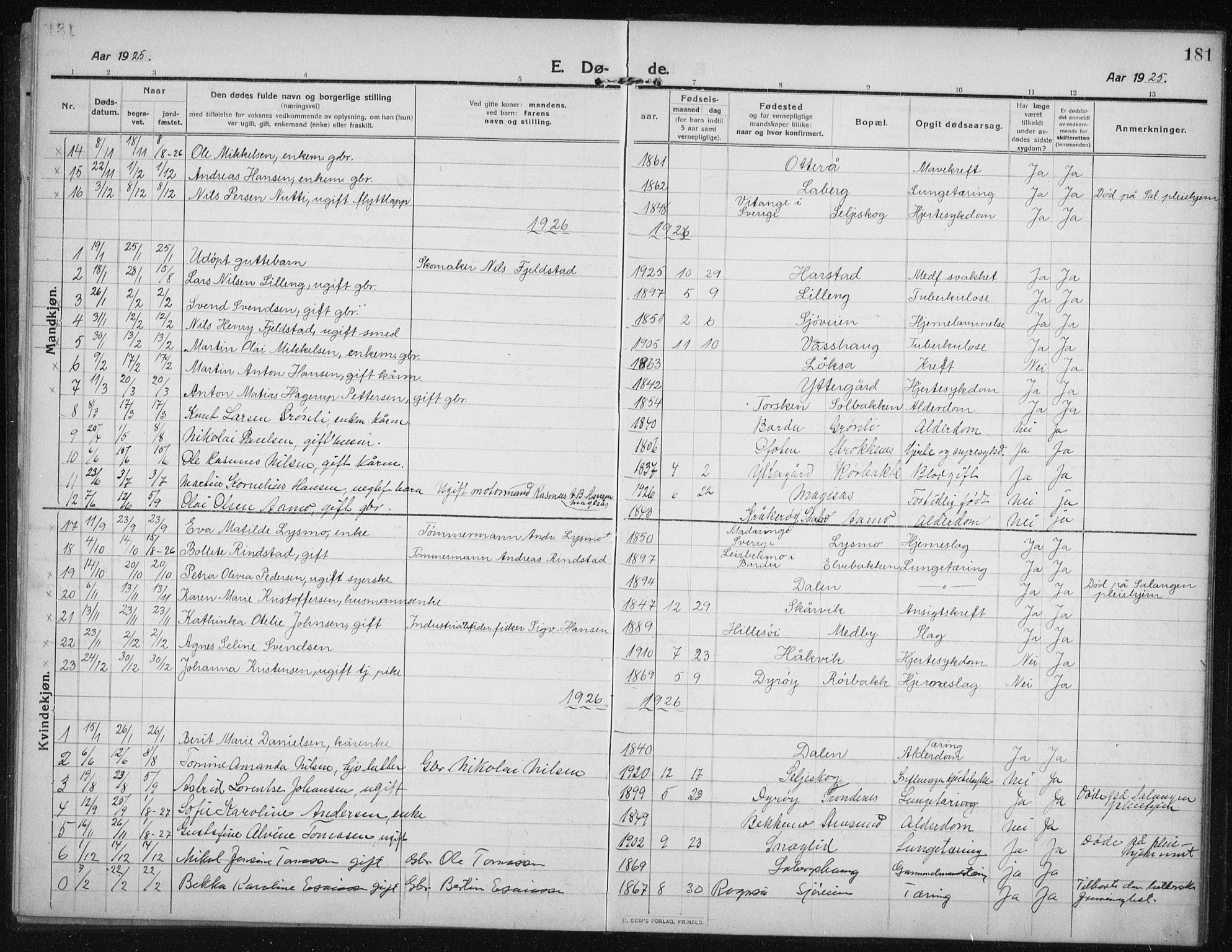 Salangen sokneprestembete, SATØ/S-1324/H/Ha/L0005klokker: Parish register (copy) no. 5, 1918-1937, p. 181