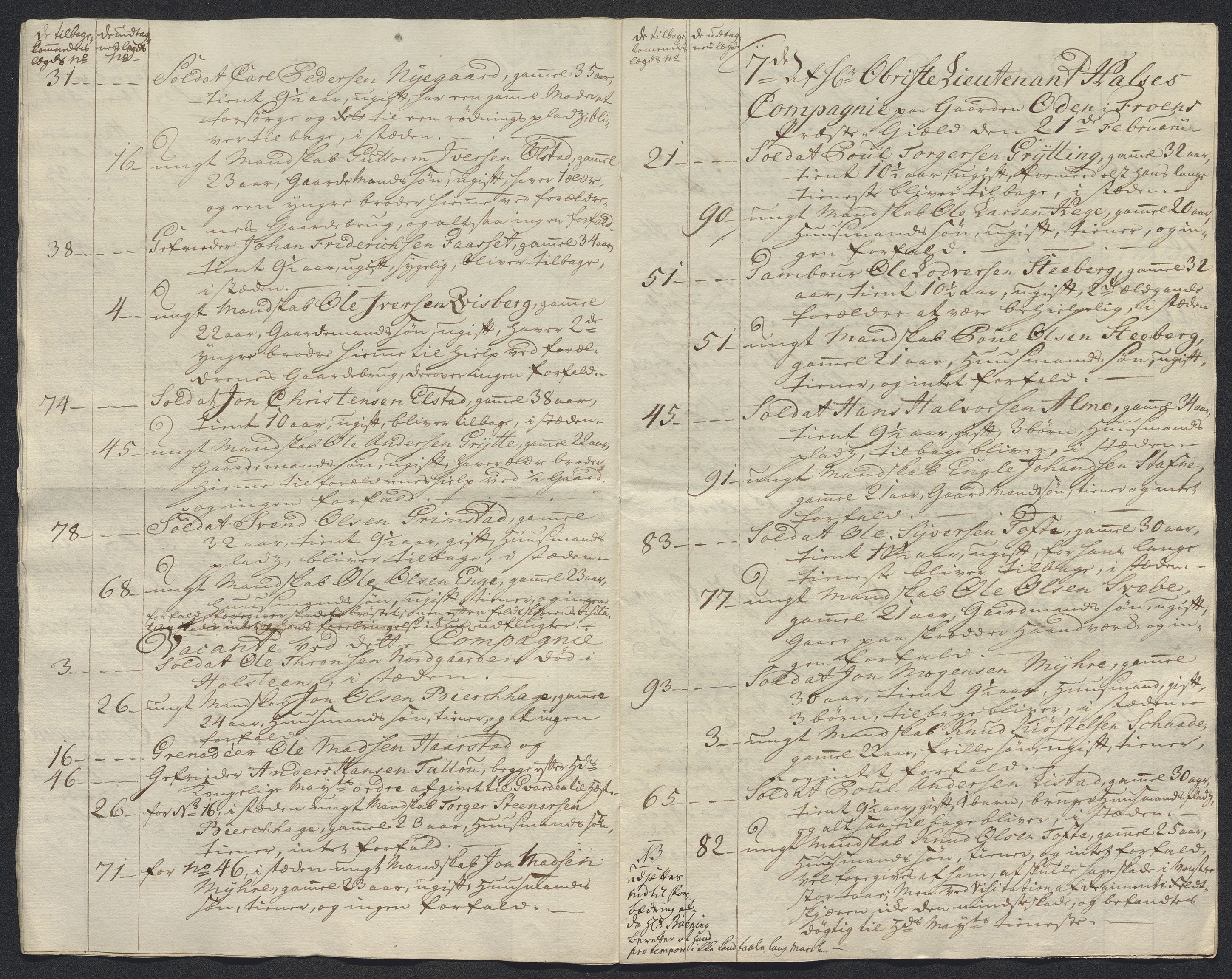 Kommanderende general (KG I) med Det norske krigsdirektorium, AV/RA-EA-5419/E/Ec/L0021: Ruller over nedkommanderte mannskap, 1758-1762, p. 522