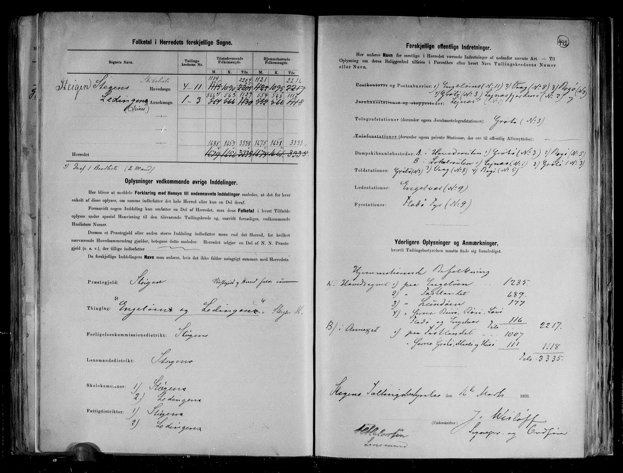 RA, 1891 census for 1848 Steigen, 1891, p. 3