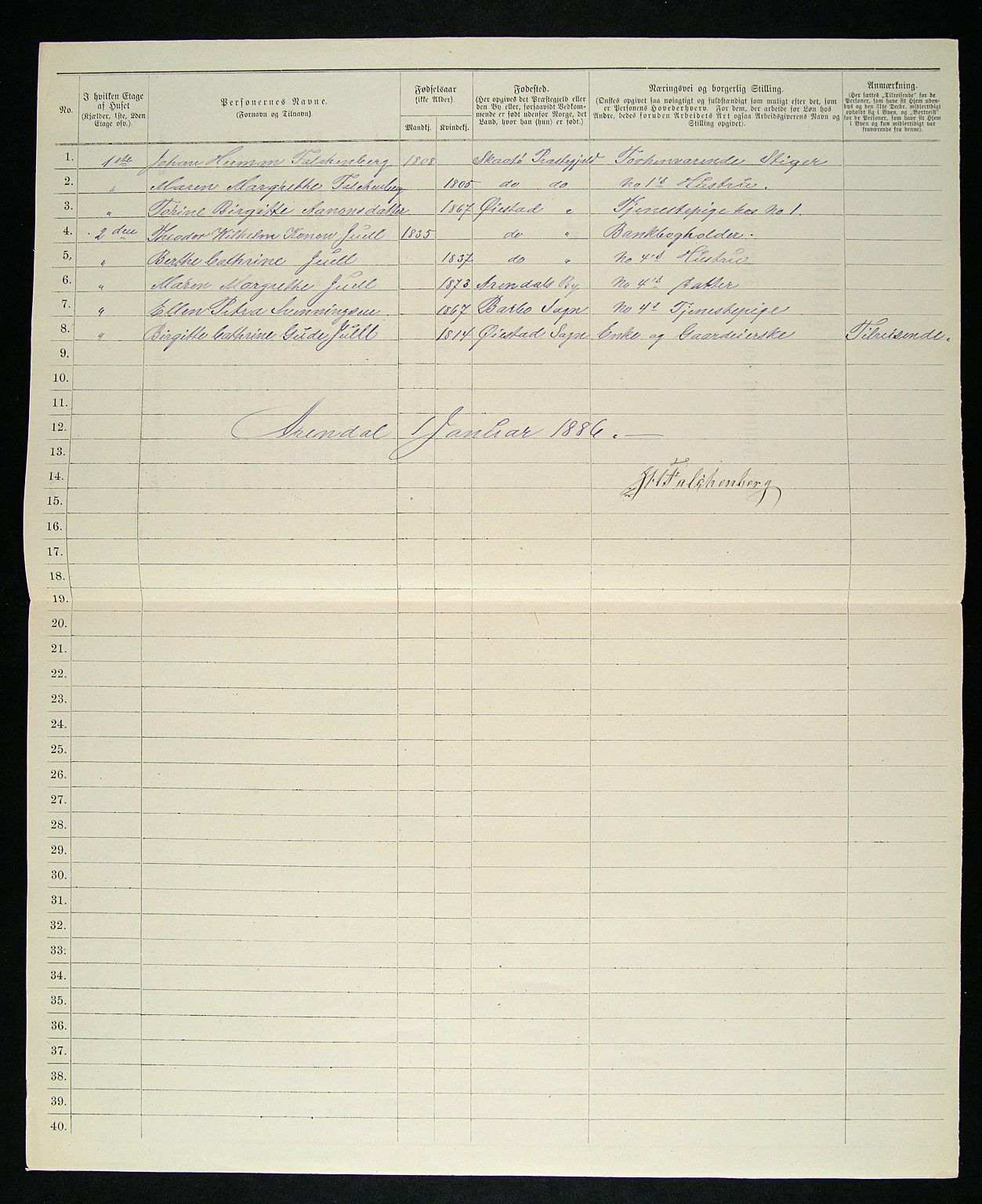 SAK, 1885 census for 0903 Arendal, 1885, p. 244