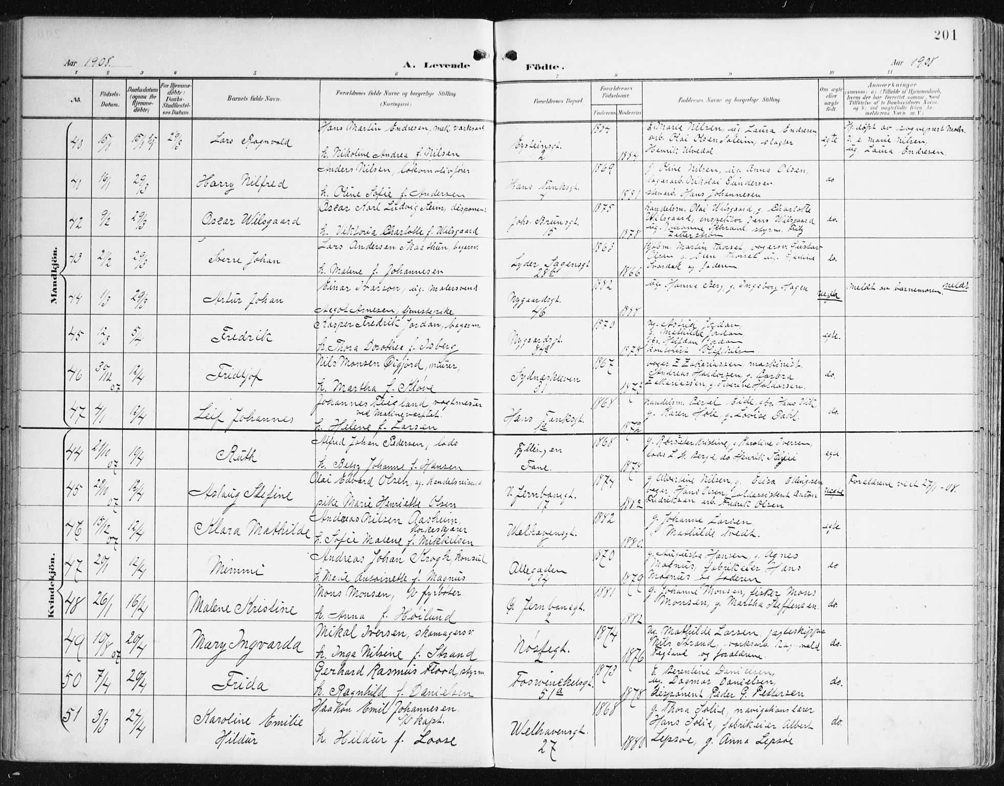 Johanneskirken sokneprestembete, AV/SAB-A-76001/H/Haa/L0002: Parish register (official) no. A 2, 1900-1912, p. 201