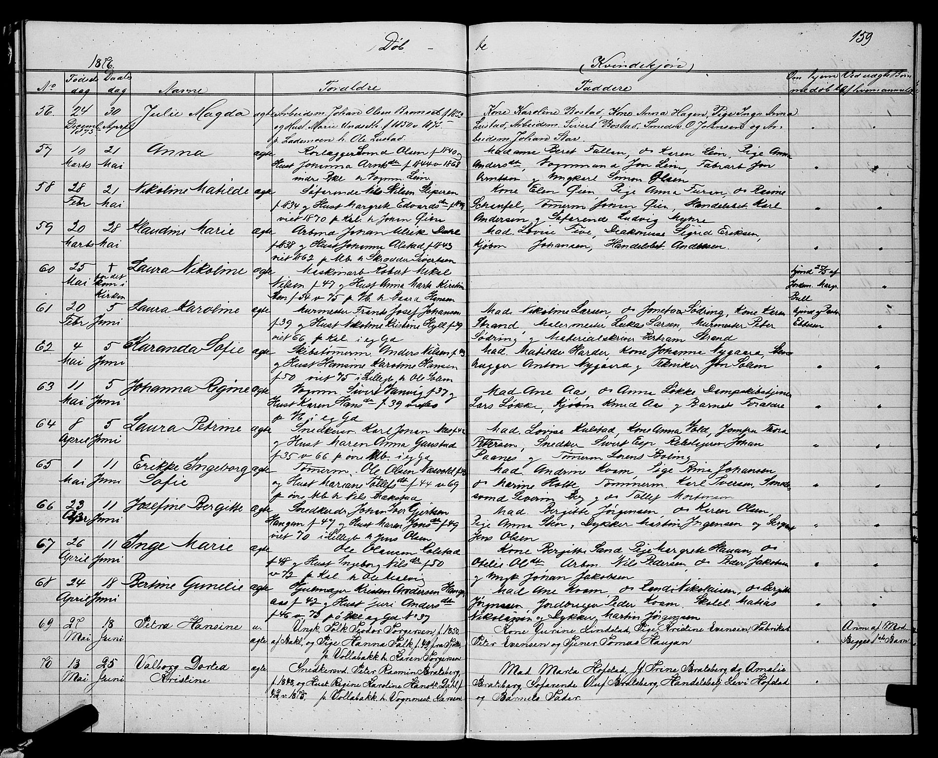 Ministerialprotokoller, klokkerbøker og fødselsregistre - Sør-Trøndelag, SAT/A-1456/604/L0220: Parish register (copy) no. 604C03, 1870-1885, p. 159