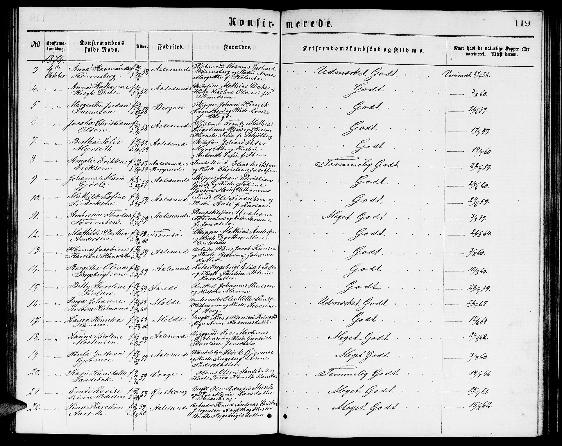 Ministerialprotokoller, klokkerbøker og fødselsregistre - Møre og Romsdal, AV/SAT-A-1454/529/L0465: Parish register (copy) no. 529C02, 1868-1877, p. 119