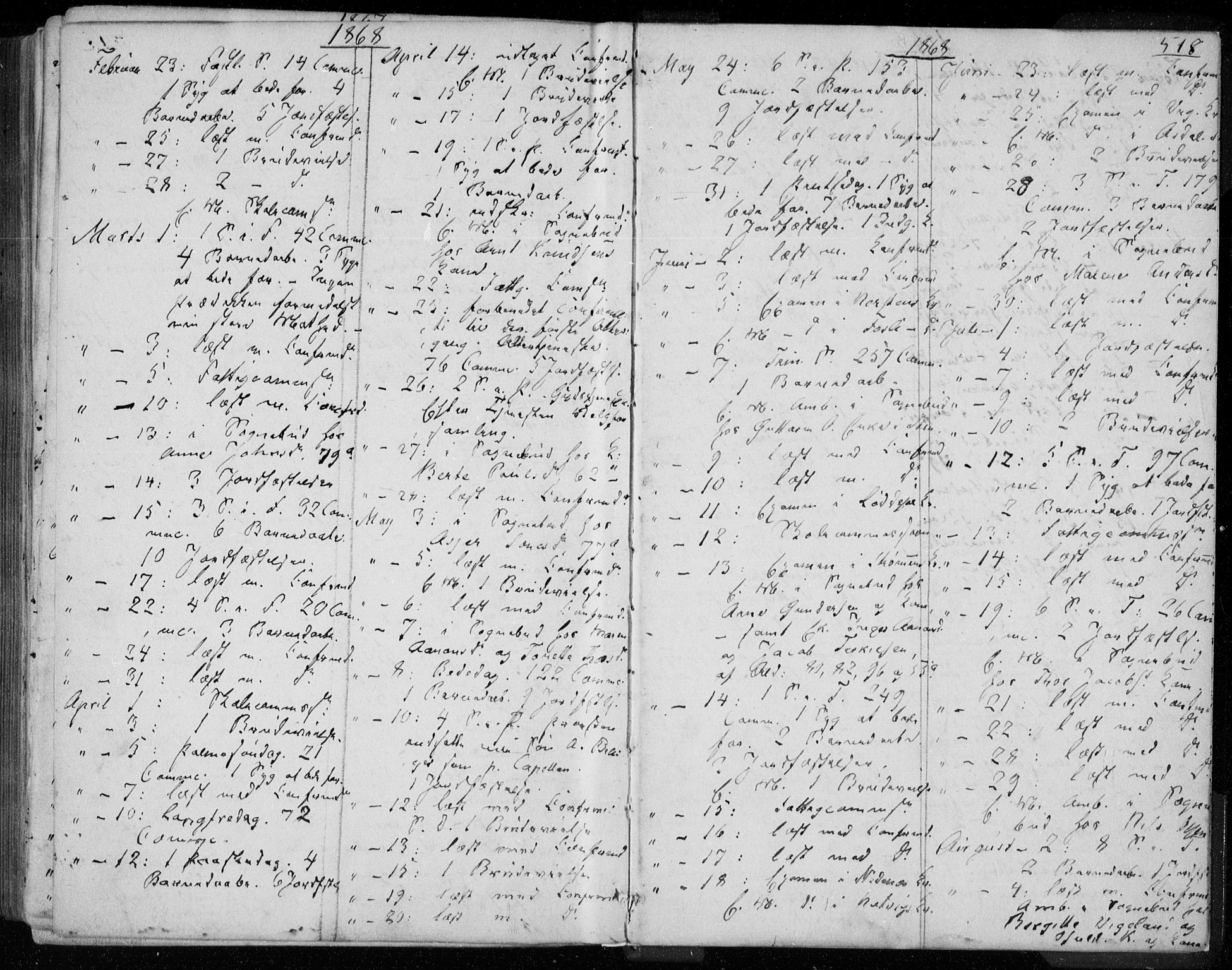 Øyestad sokneprestkontor, AV/SAK-1111-0049/F/Fa/L0015: Parish register (official) no. A 15, 1857-1873, p. 518