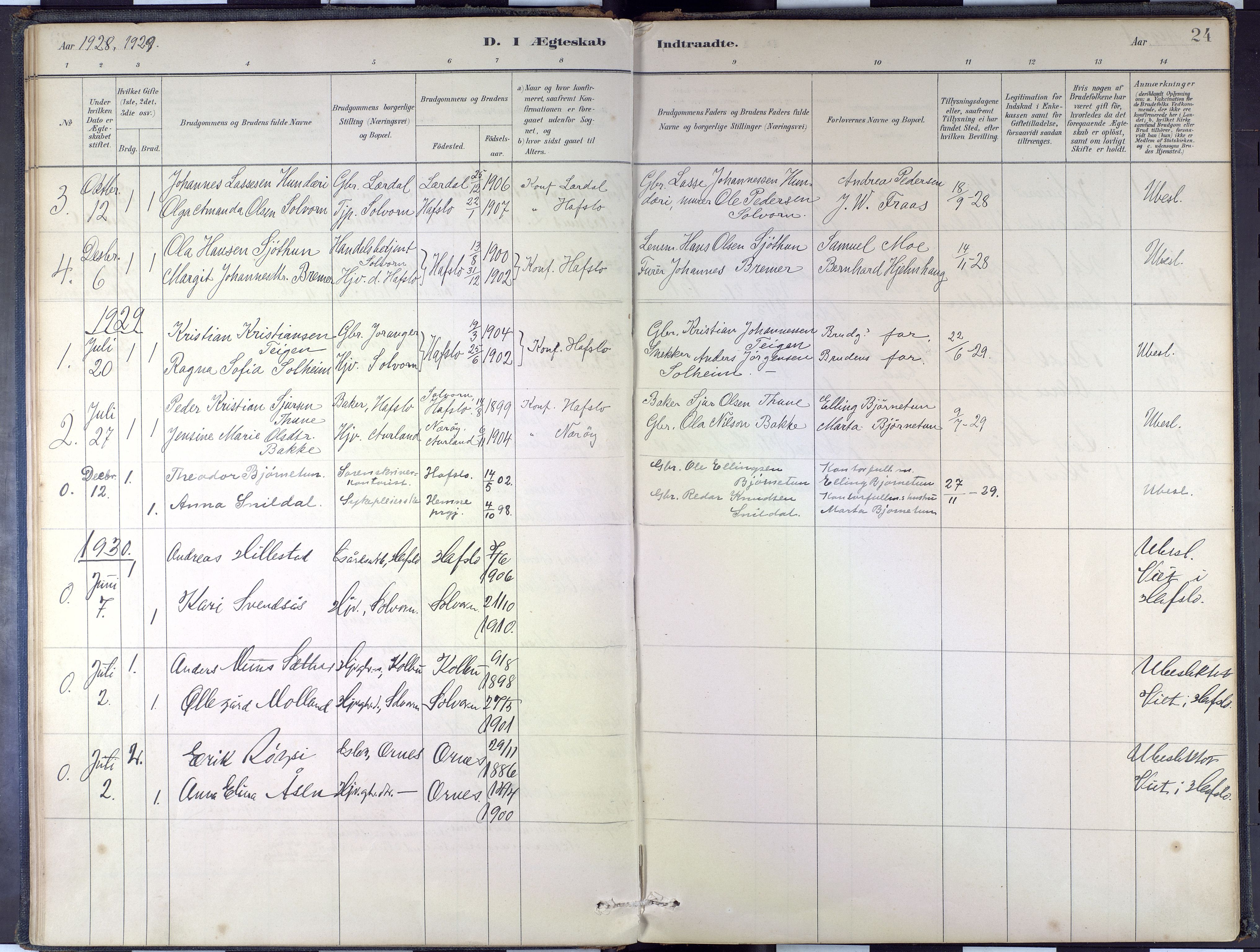 Hafslo sokneprestembete, SAB/A-80301/H/Haa/Haac/L0003: Parish register (official) no. C 3, 1881-2004, p. 24