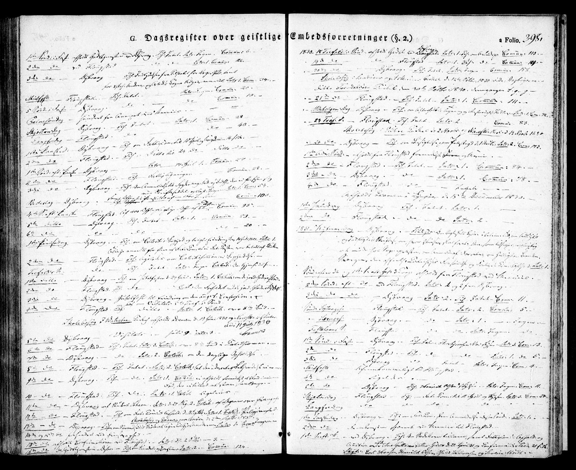 Dypvåg sokneprestkontor, SAK/1111-0007/F/Fa/Faa/L0004: Parish register (official) no. A 4, 1824-1840, p. 399