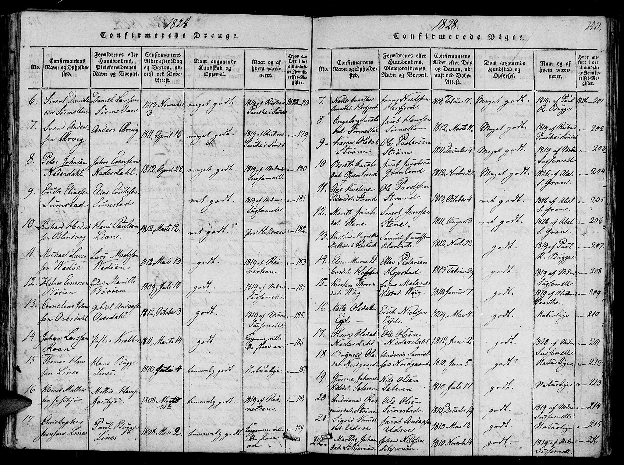 Ministerialprotokoller, klokkerbøker og fødselsregistre - Sør-Trøndelag, SAT/A-1456/657/L0702: Parish register (official) no. 657A03, 1818-1831, p. 243