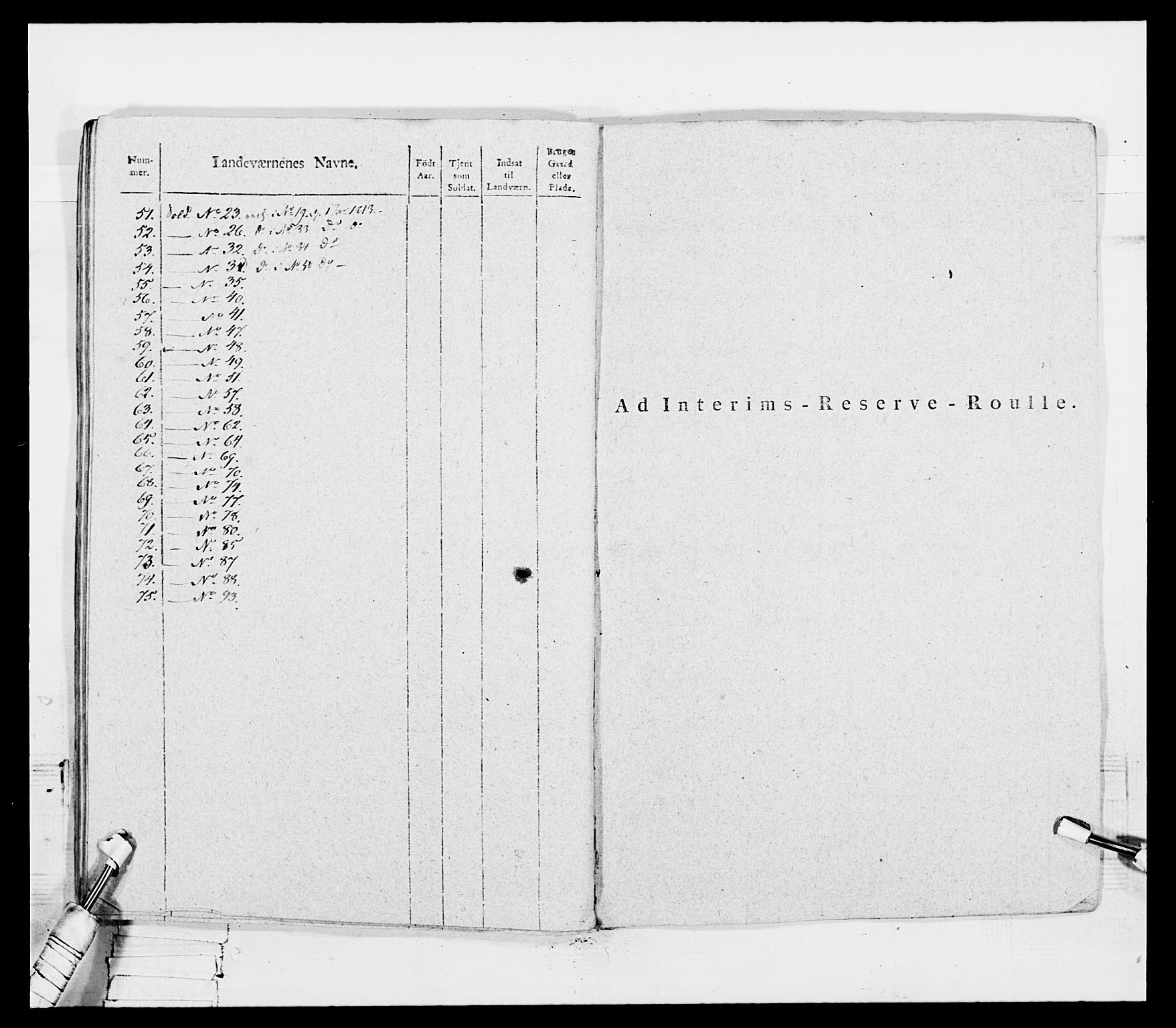 Generalitets- og kommissariatskollegiet, Det kongelige norske kommissariatskollegium, RA/EA-5420/E/Eh/L0116: Telemarkske nasjonale infanteriregiment, 1810, p. 288