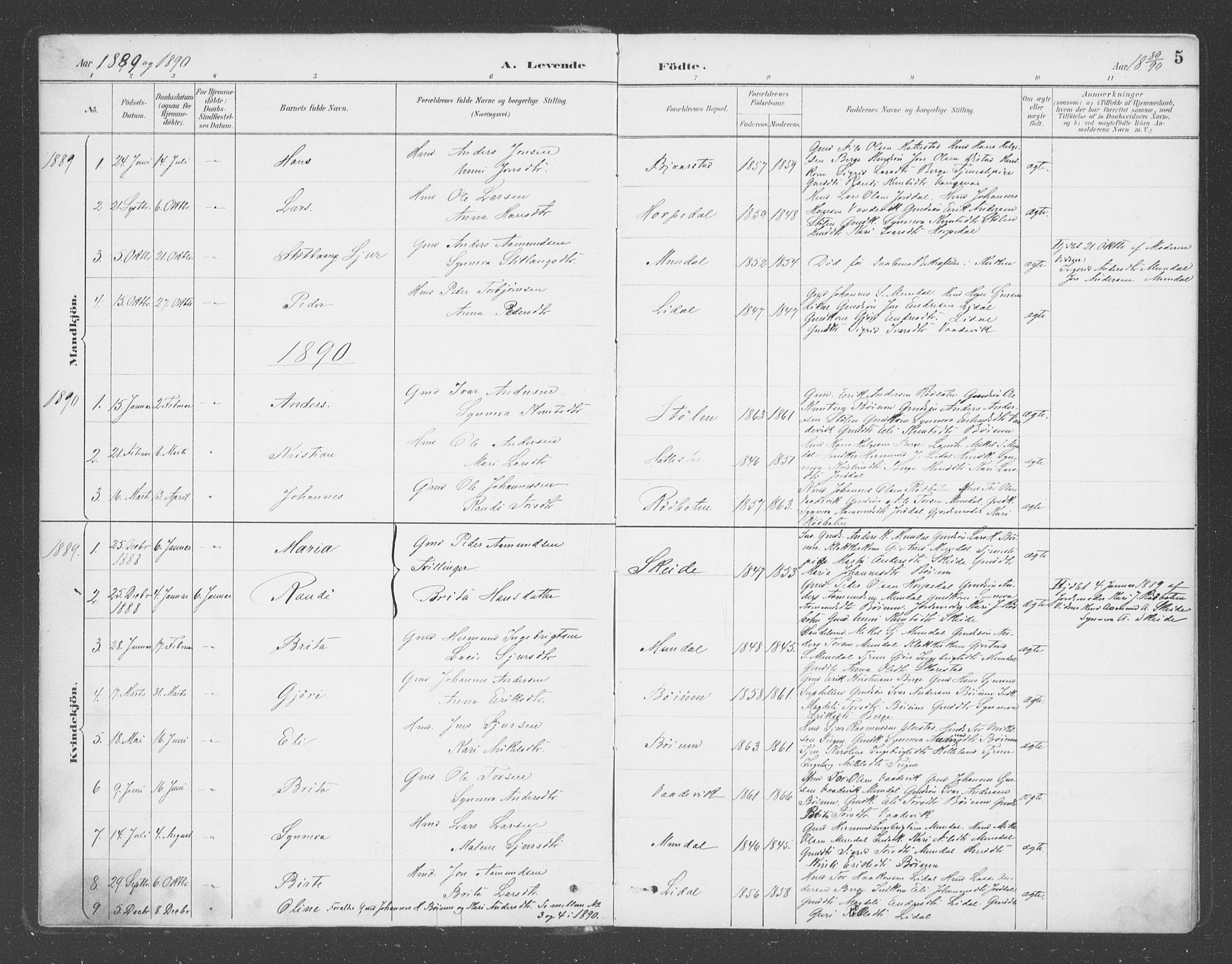 Balestrand sokneprestembete, AV/SAB-A-79601/H/Haa/Haac/L0001: Parish register (official) no. C  1, 1889-1909, p. 5