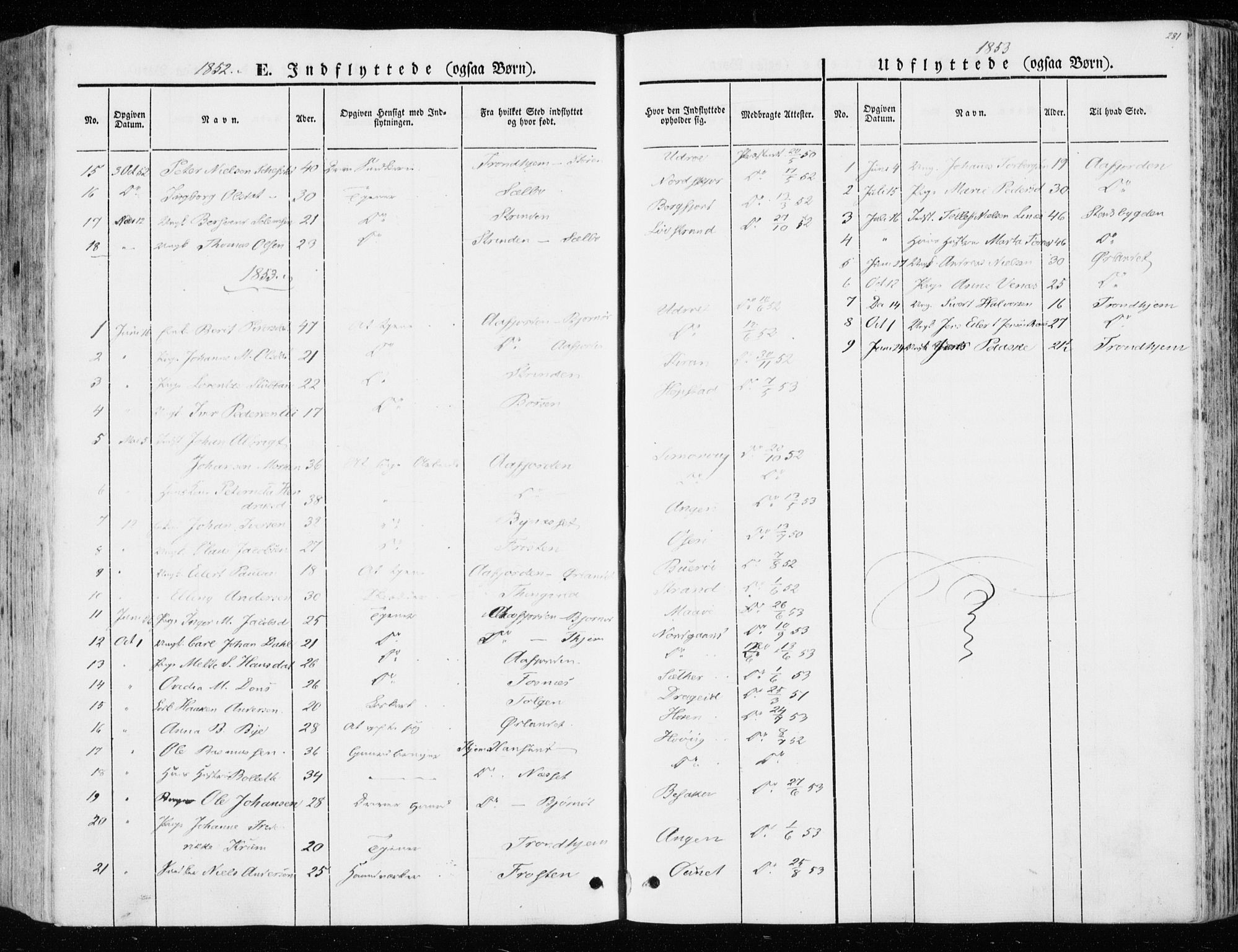 Ministerialprotokoller, klokkerbøker og fødselsregistre - Sør-Trøndelag, SAT/A-1456/657/L0704: Parish register (official) no. 657A05, 1846-1857, p. 281