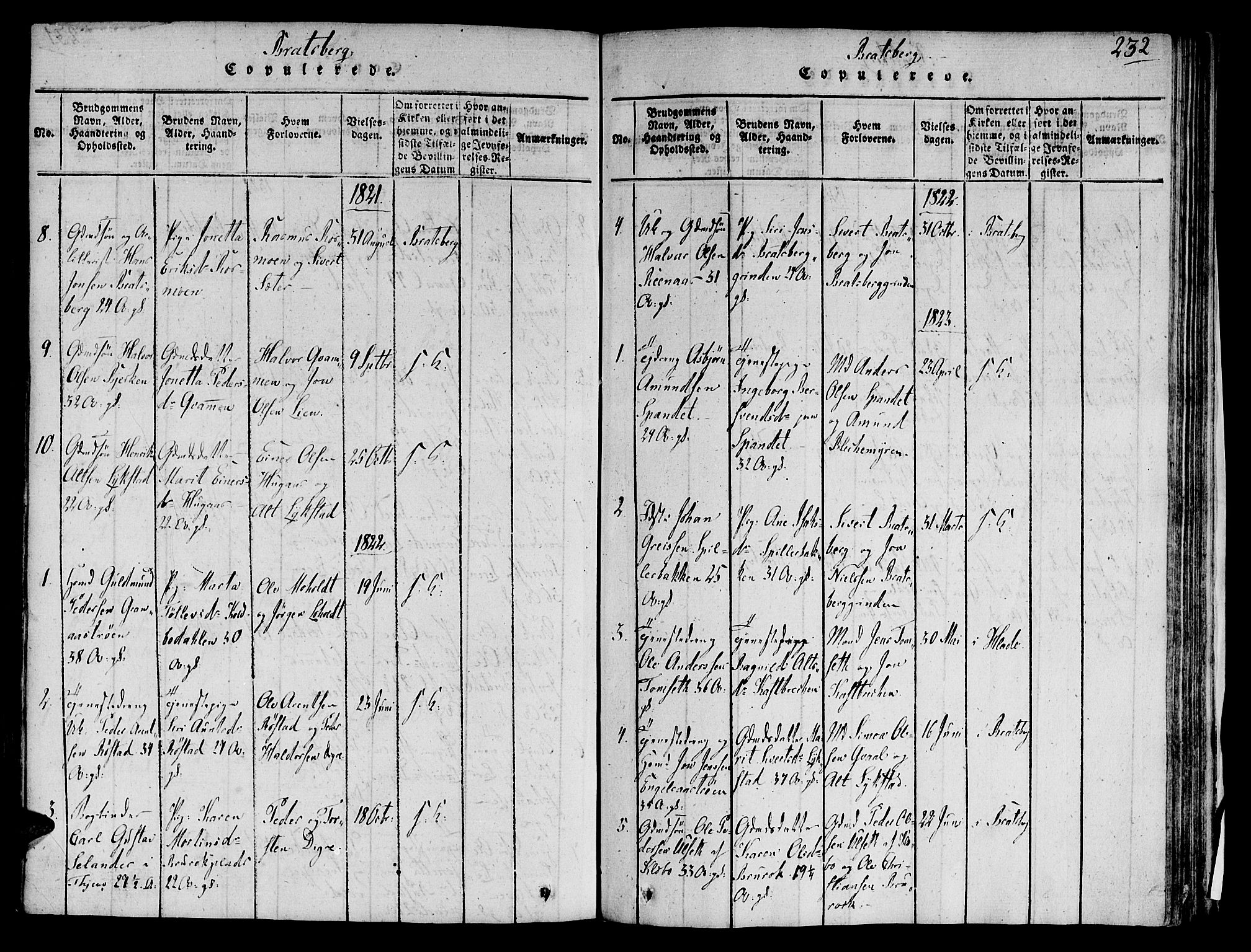 Ministerialprotokoller, klokkerbøker og fødselsregistre - Sør-Trøndelag, SAT/A-1456/606/L0285: Parish register (official) no. 606A03 /3, 1819-1823, p. 232