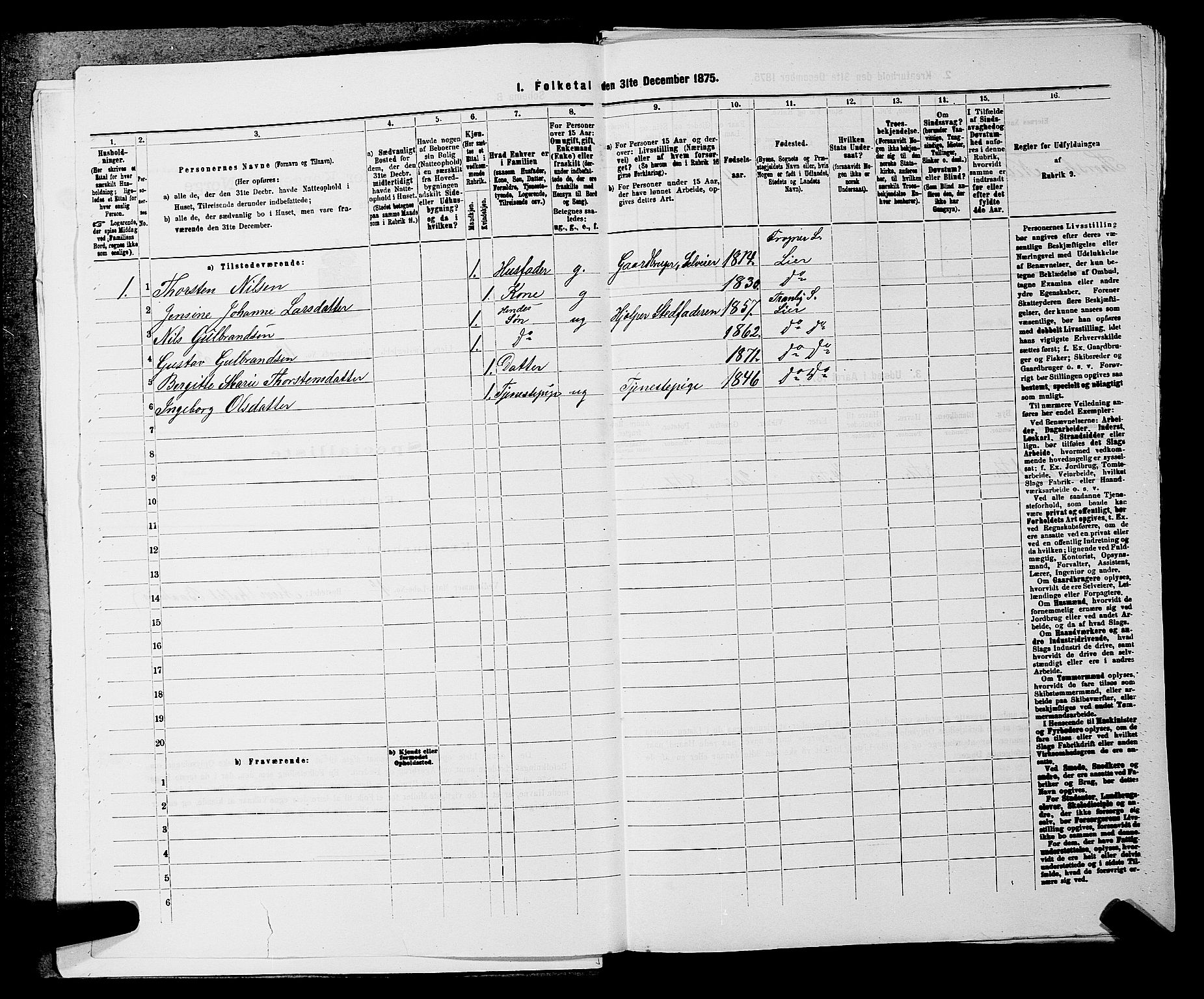 SAKO, 1875 census for 0626P Lier, 1875, p. 1614