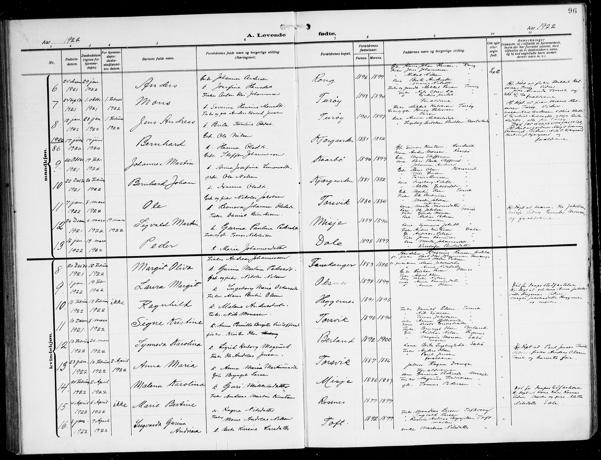 Herdla Sokneprestembete, SAB/A-75701/H/Hab: Parish register (copy) no. C 2, 1913-1926, p. 96