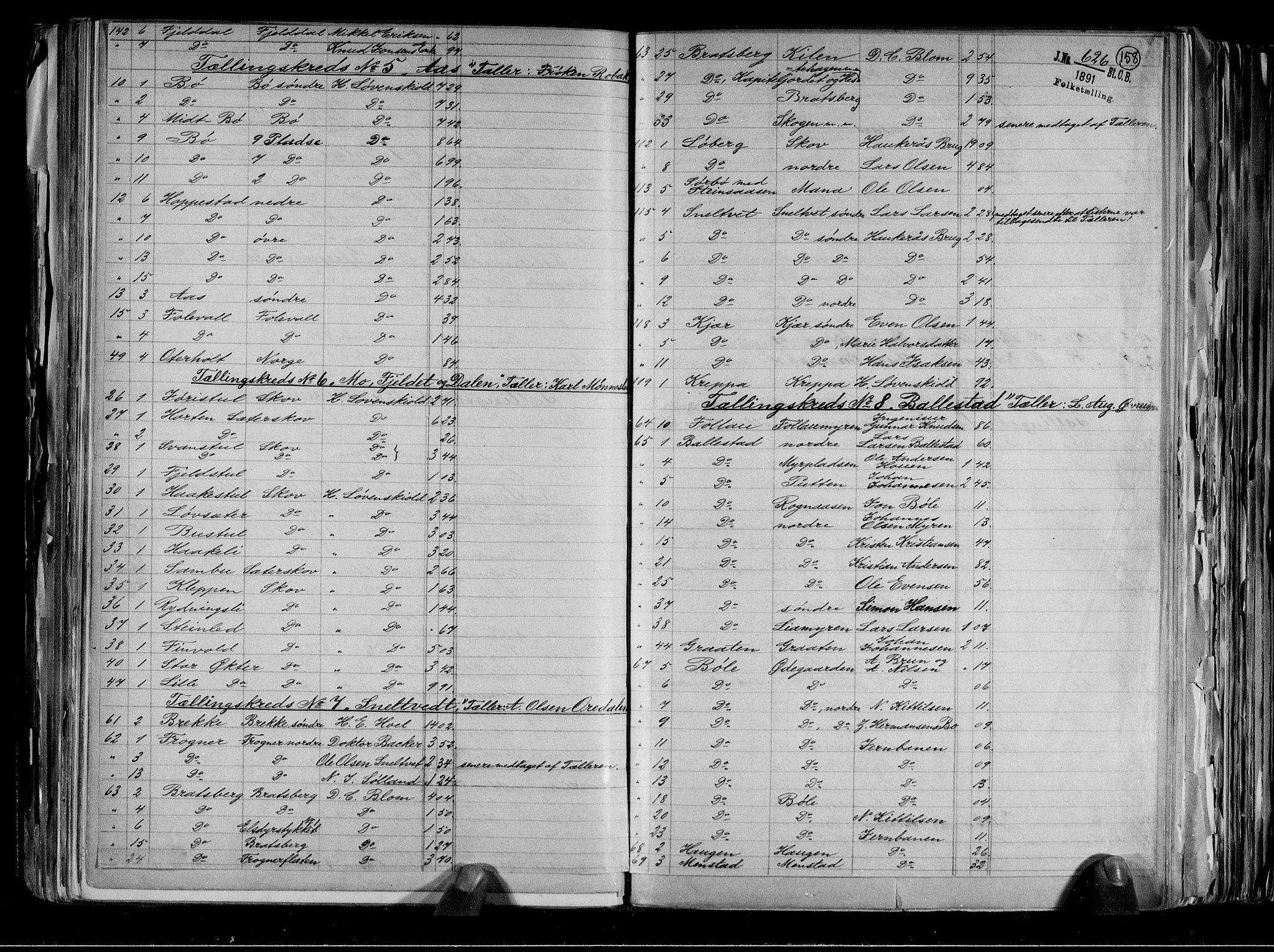 RA, 1891 census for 0812 Gjerpen, 1891, p. 5