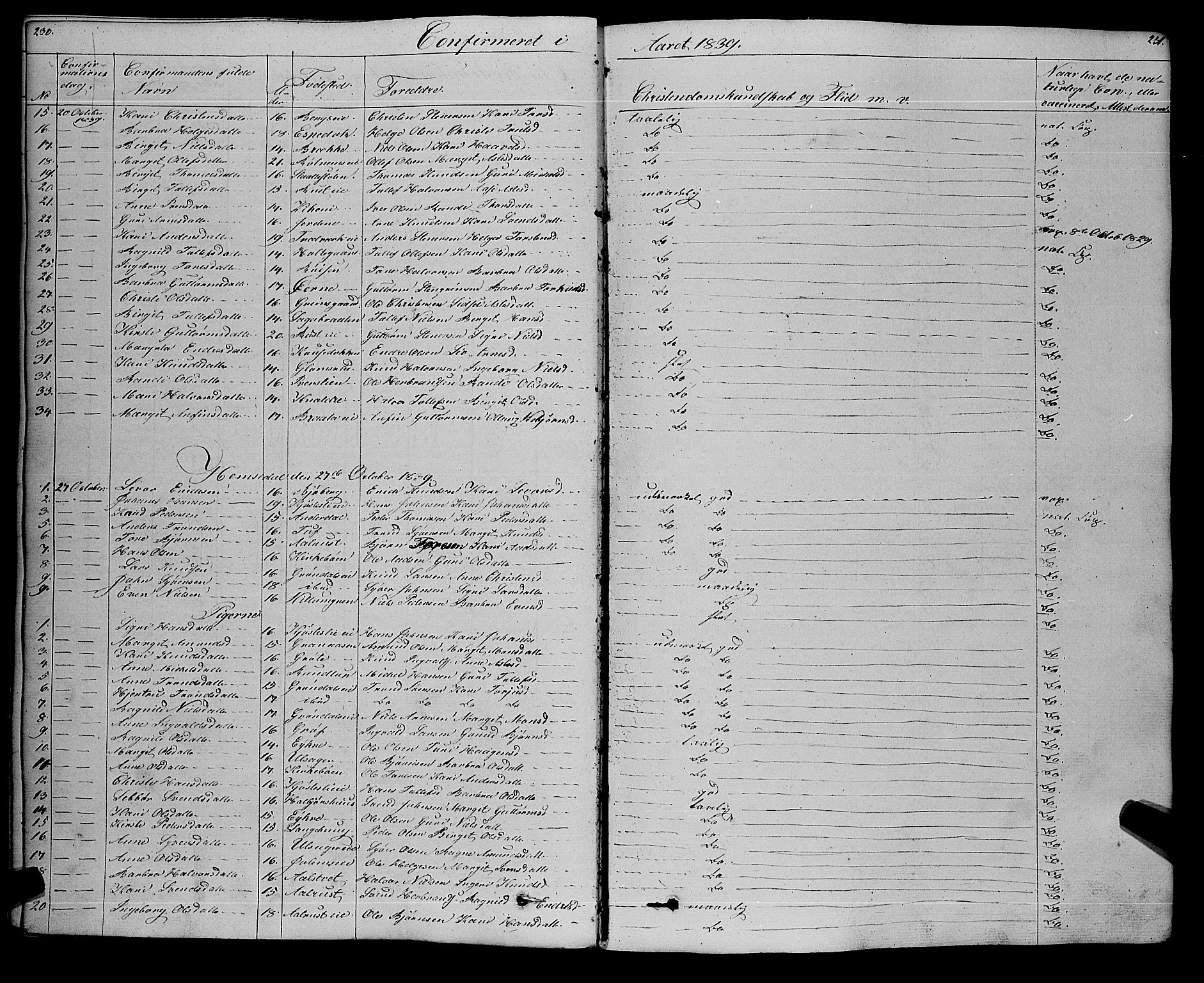 Gol kirkebøker, AV/SAKO-A-226/F/Fa/L0002: Parish register (official) no. I 2, 1837-1863, p. 230-231