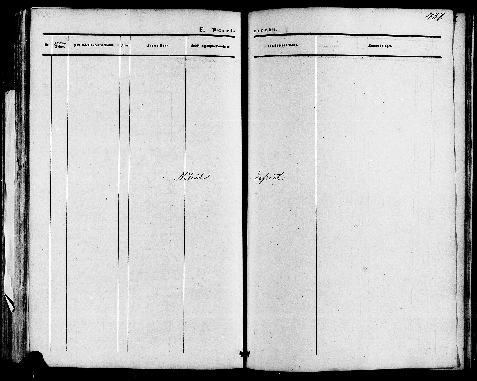 Skien kirkebøker, SAKO/A-302/F/Fa/L0007: Parish register (official) no. 7, 1856-1865, p. 437