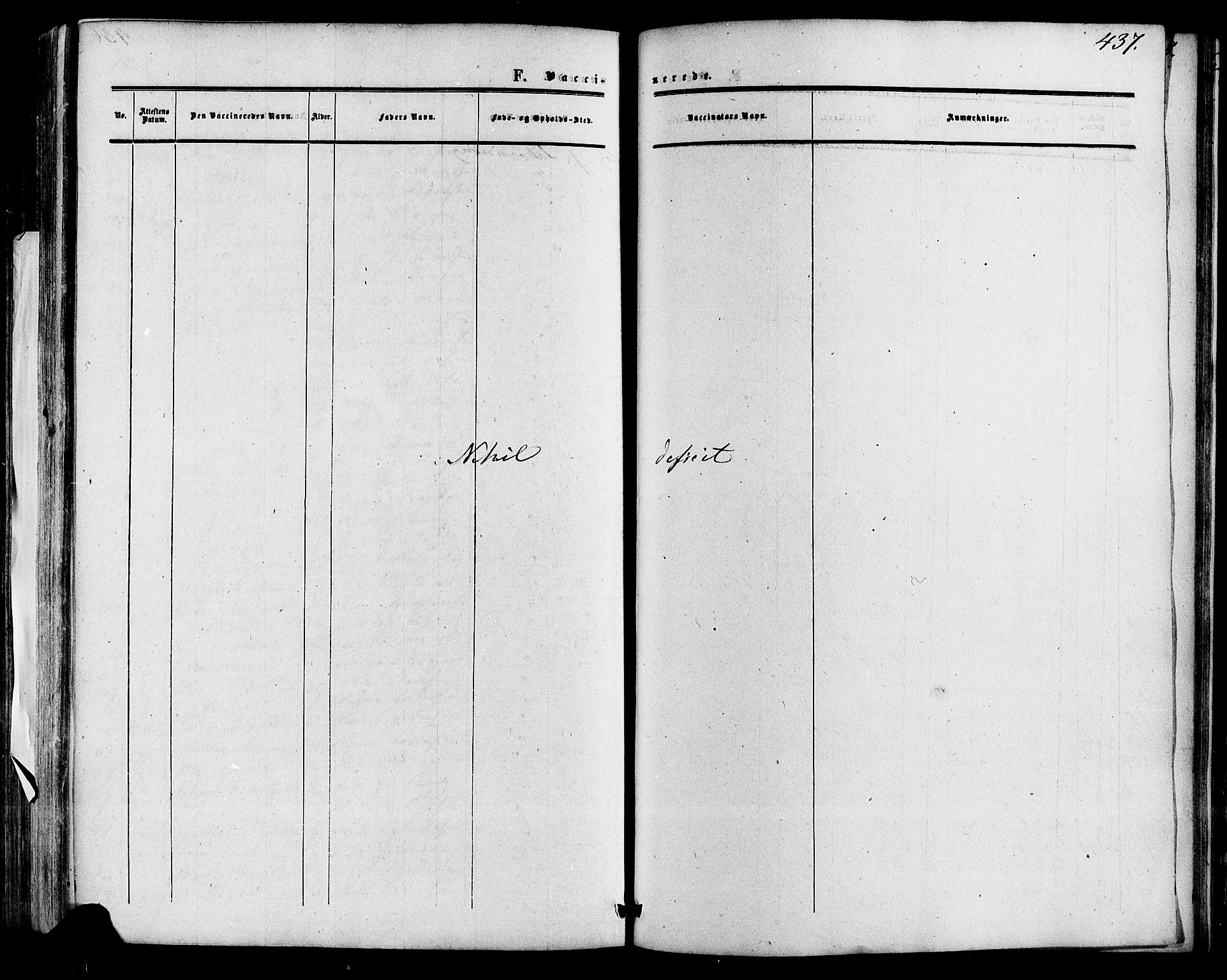 Skien kirkebøker, AV/SAKO-A-302/F/Fa/L0007: Parish register (official) no. 7, 1856-1865, p. 437