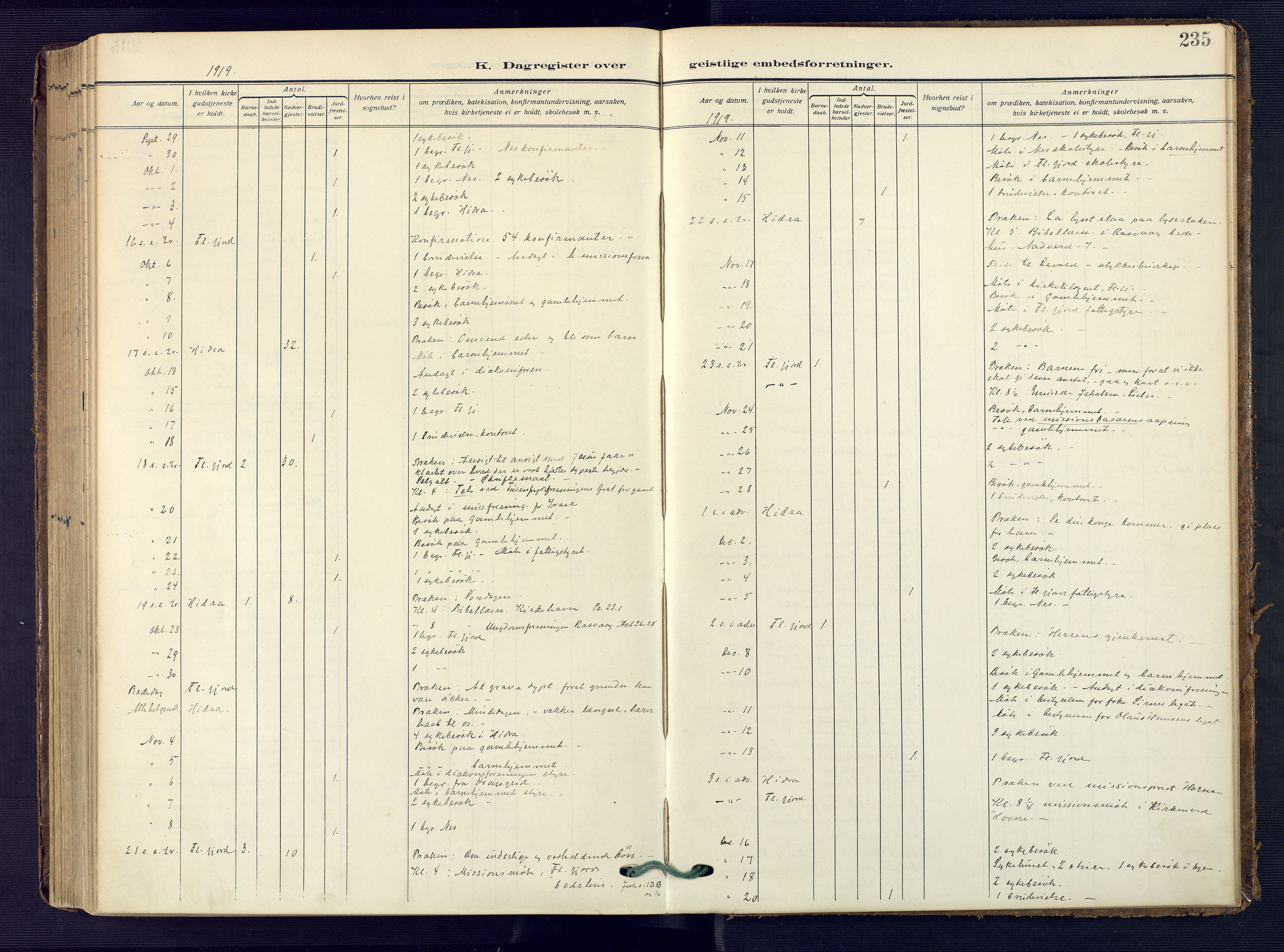 Flekkefjord sokneprestkontor, SAK/1111-0012/F/Fa/Faa/L0003: Parish register (official) no. A 3, 1913-1928, p. 235