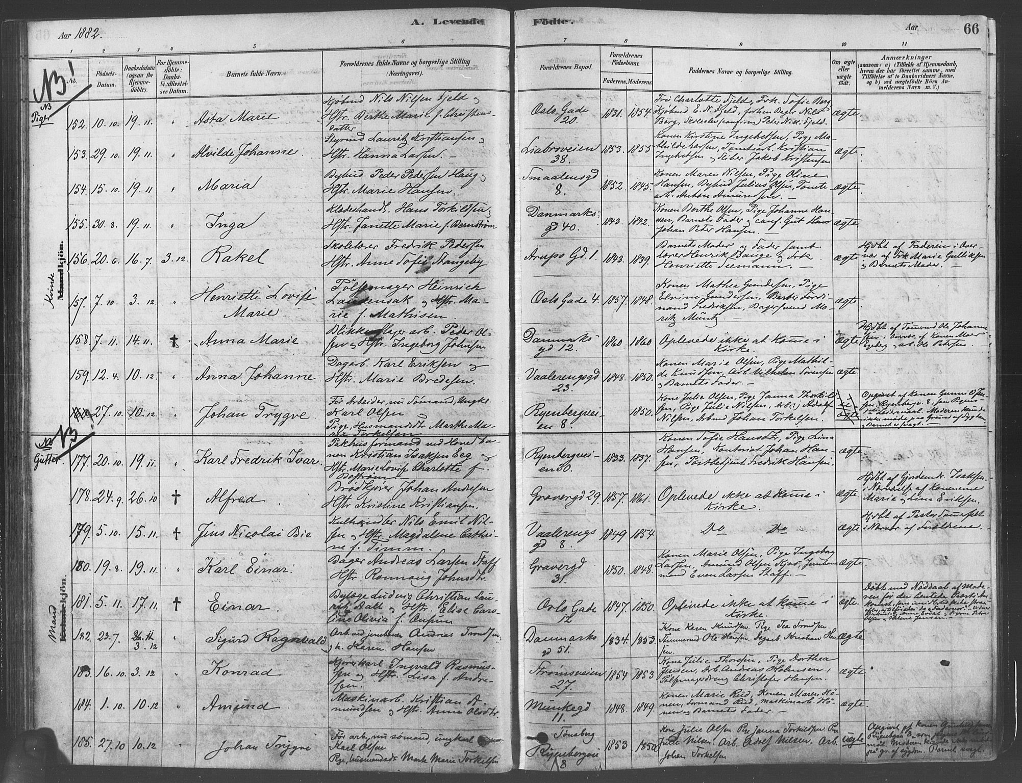 Gamlebyen prestekontor Kirkebøker, SAO/A-10884/F/Fa/L0005: Parish register (official) no. 5, 1878-1889, p. 66
