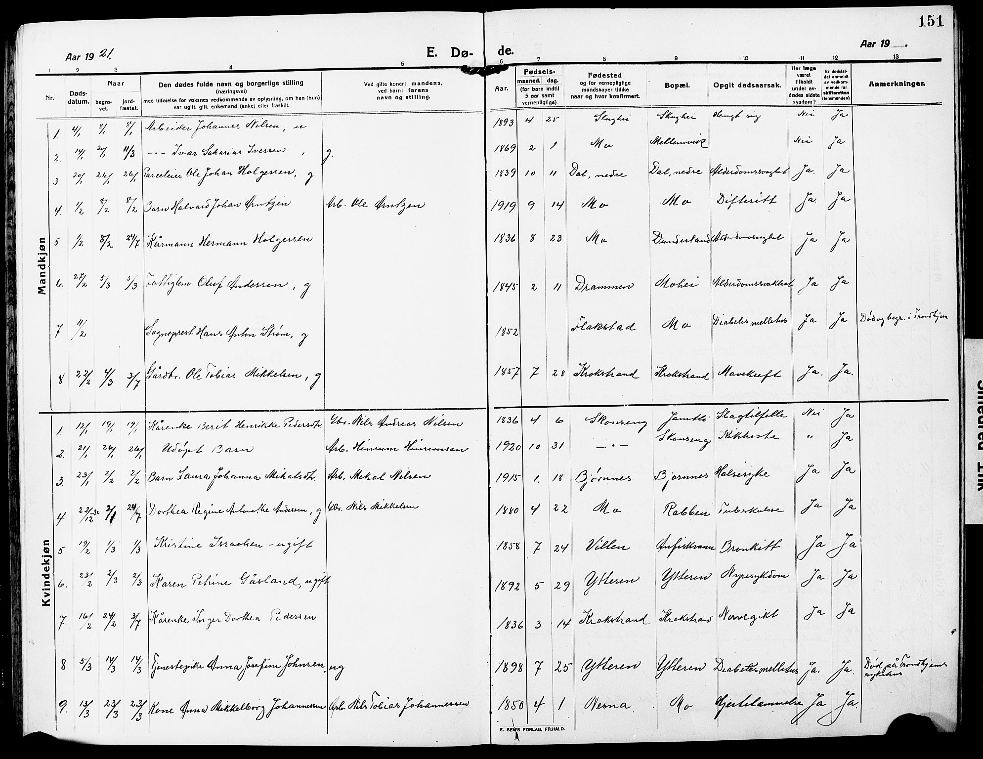Ministerialprotokoller, klokkerbøker og fødselsregistre - Nordland, SAT/A-1459/827/L0424: Parish register (copy) no. 827C13, 1921-1930, p. 151