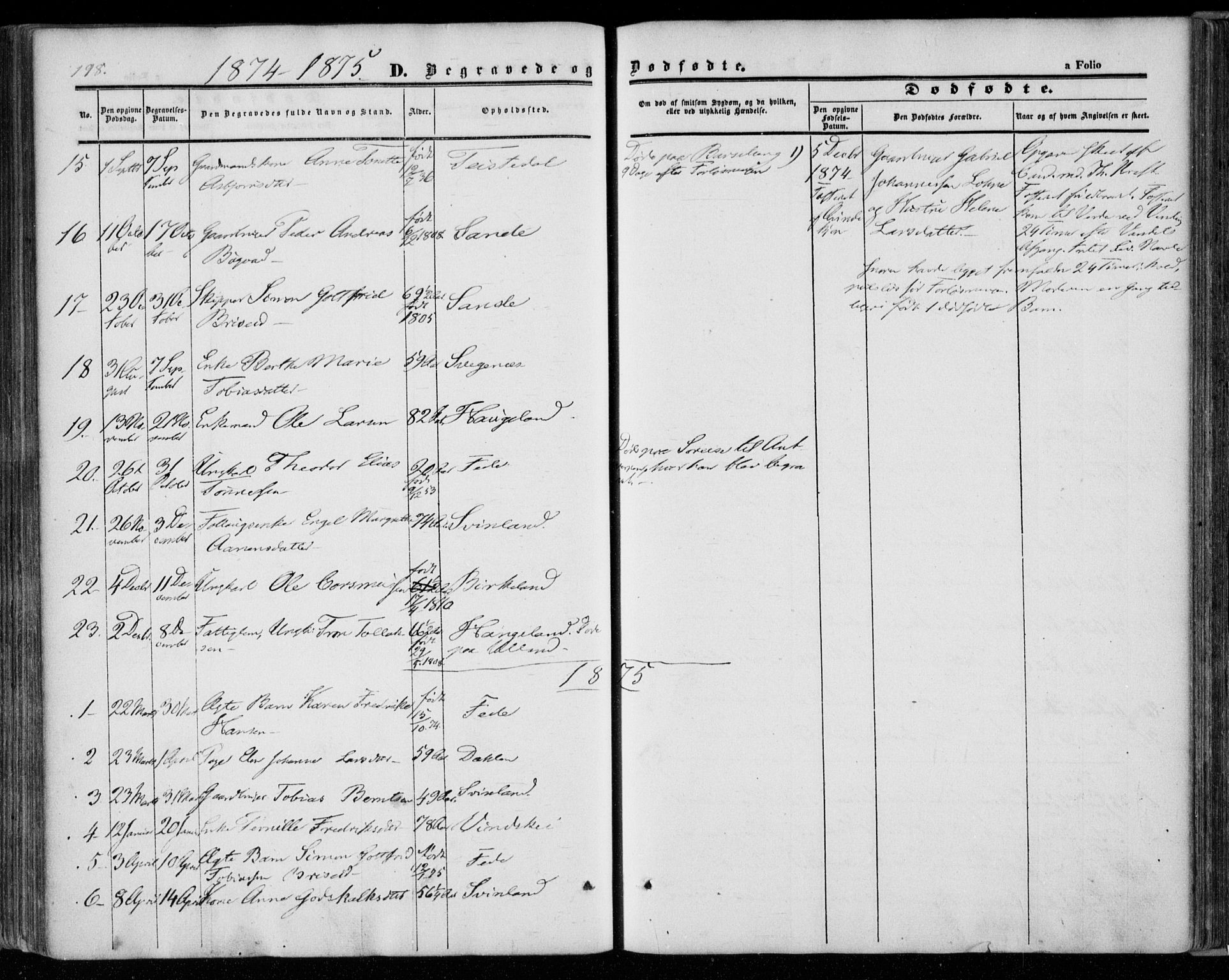 Kvinesdal sokneprestkontor, SAK/1111-0026/F/Fa/Faa/L0002: Parish register (official) no. A 2, 1850-1876, p. 198