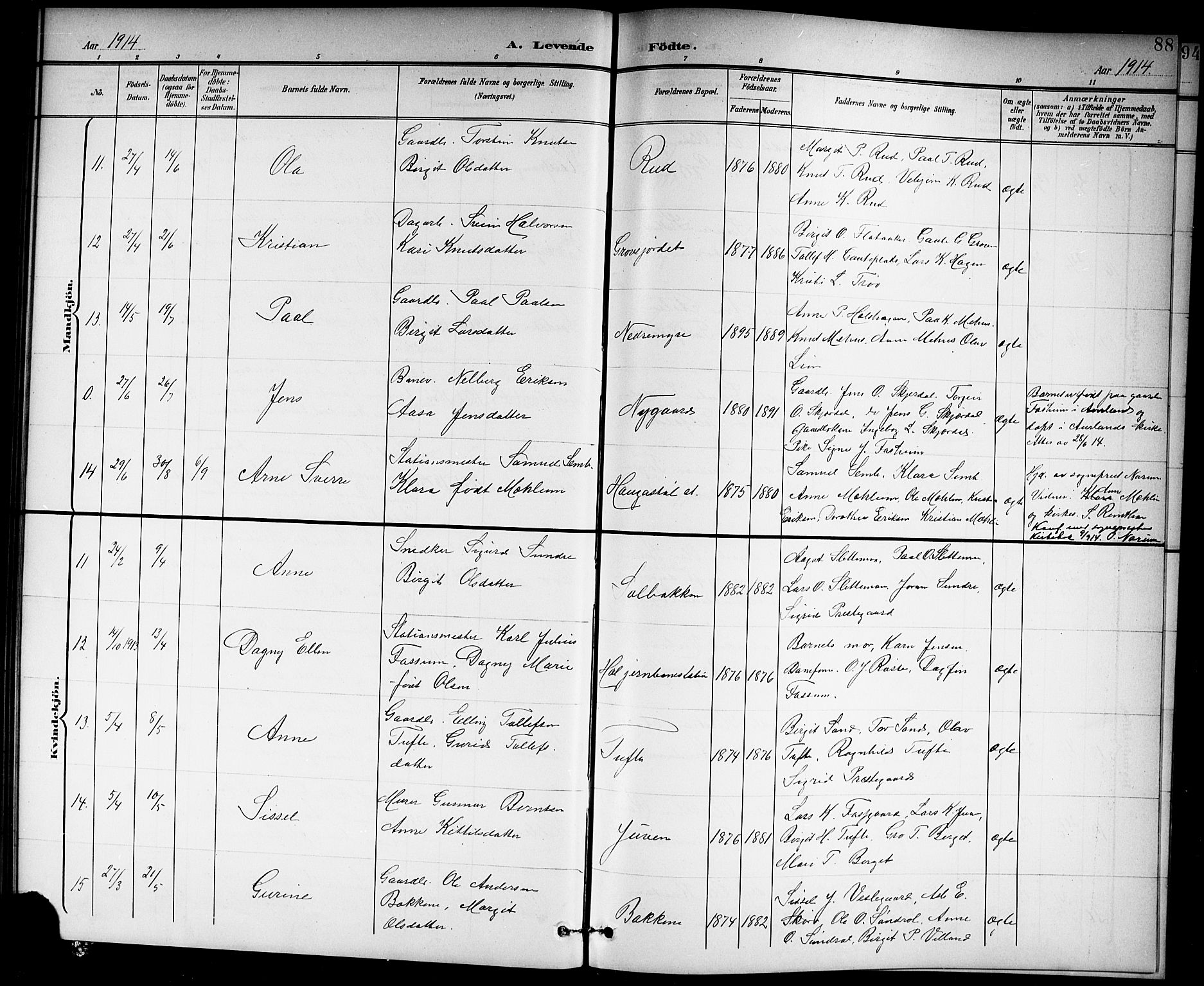 Hol kirkebøker, SAKO/A-227/G/Ga/L0001: Parish register (copy) no. I 1, 1900-1919, p. 88