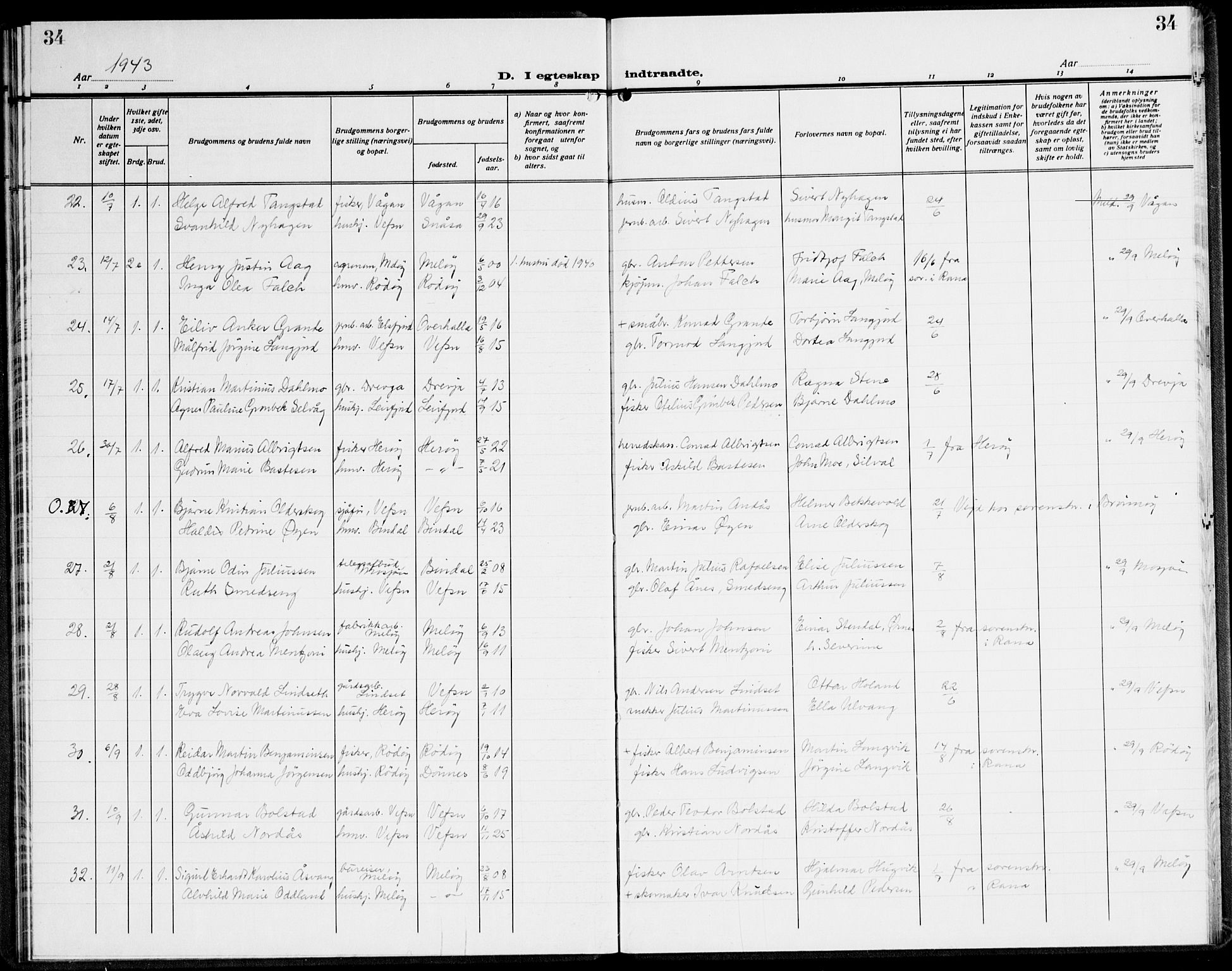 Ministerialprotokoller, klokkerbøker og fødselsregistre - Nordland, AV/SAT-A-1459/820/L0304: Parish register (copy) no. 820C06, 1934-1944, p. 34