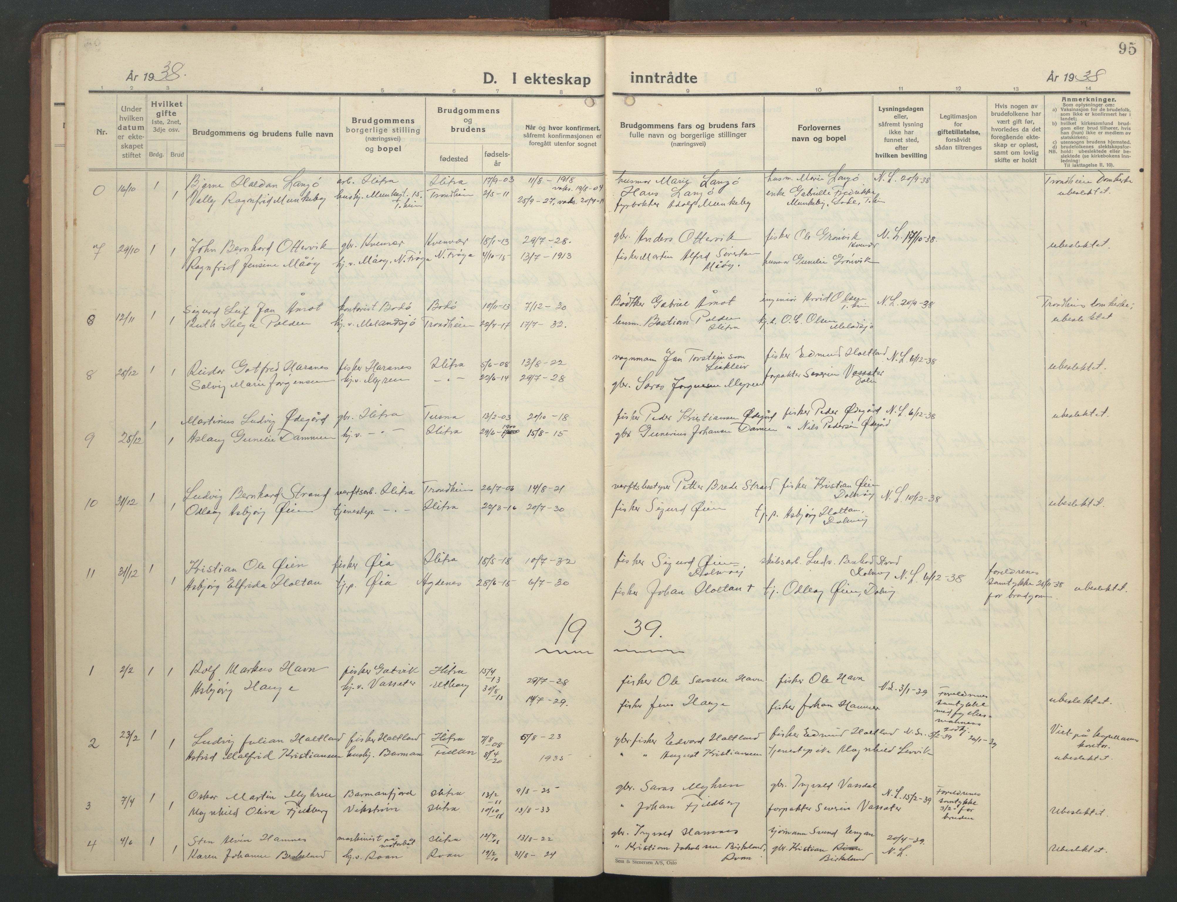 Ministerialprotokoller, klokkerbøker og fødselsregistre - Sør-Trøndelag, SAT/A-1456/634/L0544: Parish register (copy) no. 634C06, 1927-1948, p. 95