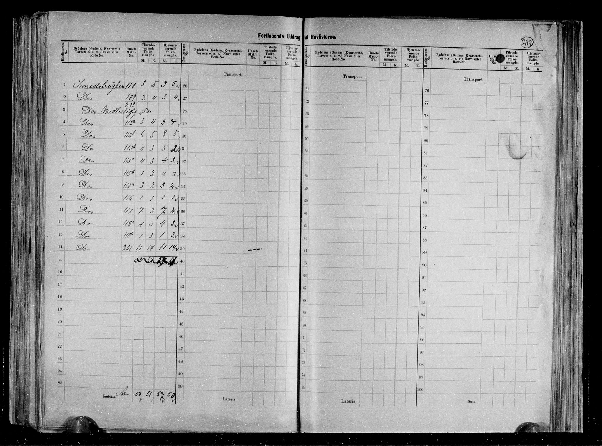 RA, 1891 census for 0801 Kragerø, 1891, p. 84