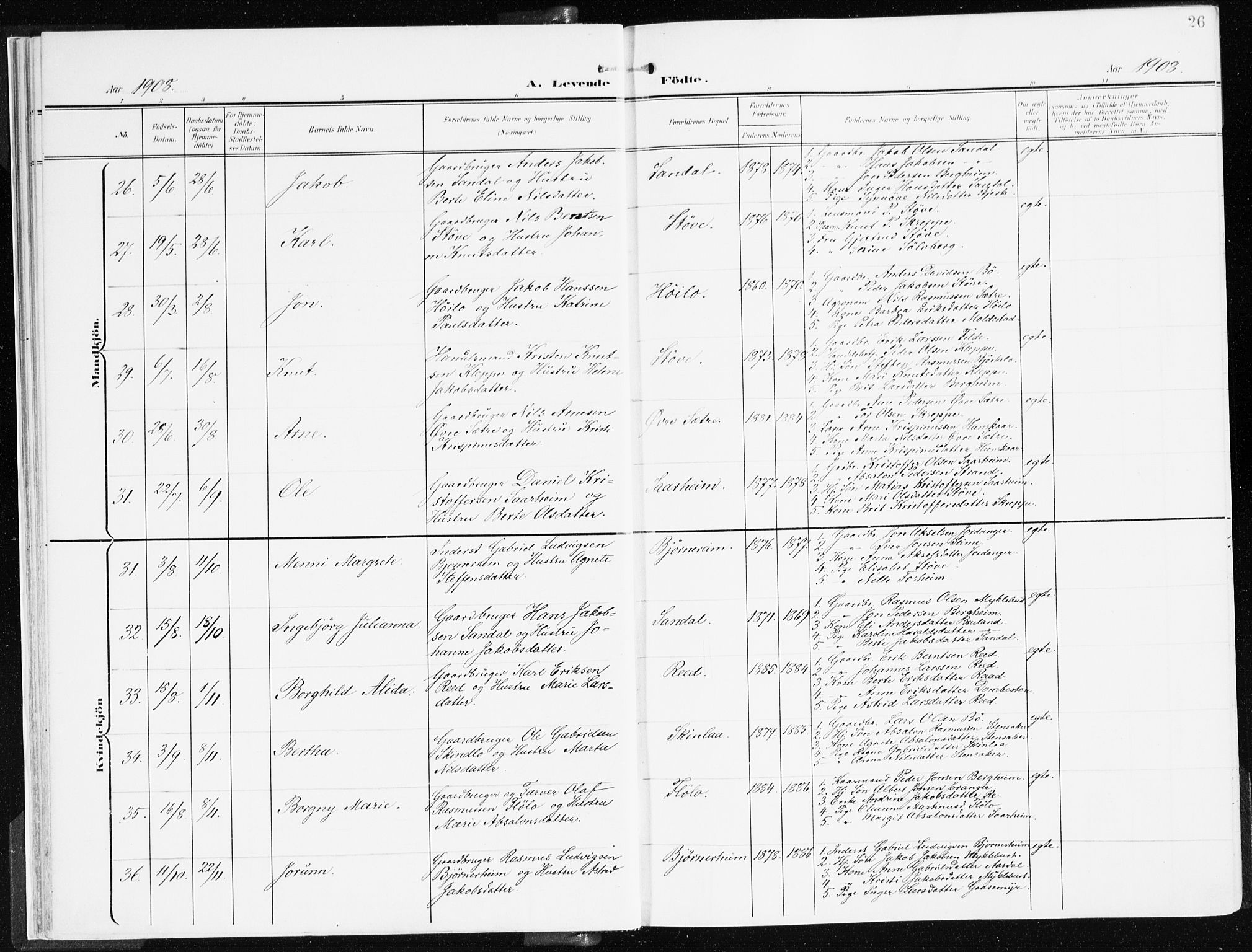 Gloppen sokneprestembete, AV/SAB-A-80101/H/Haa/Haac/L0003: Parish register (official) no. C 3, 1904-1921, p. 26