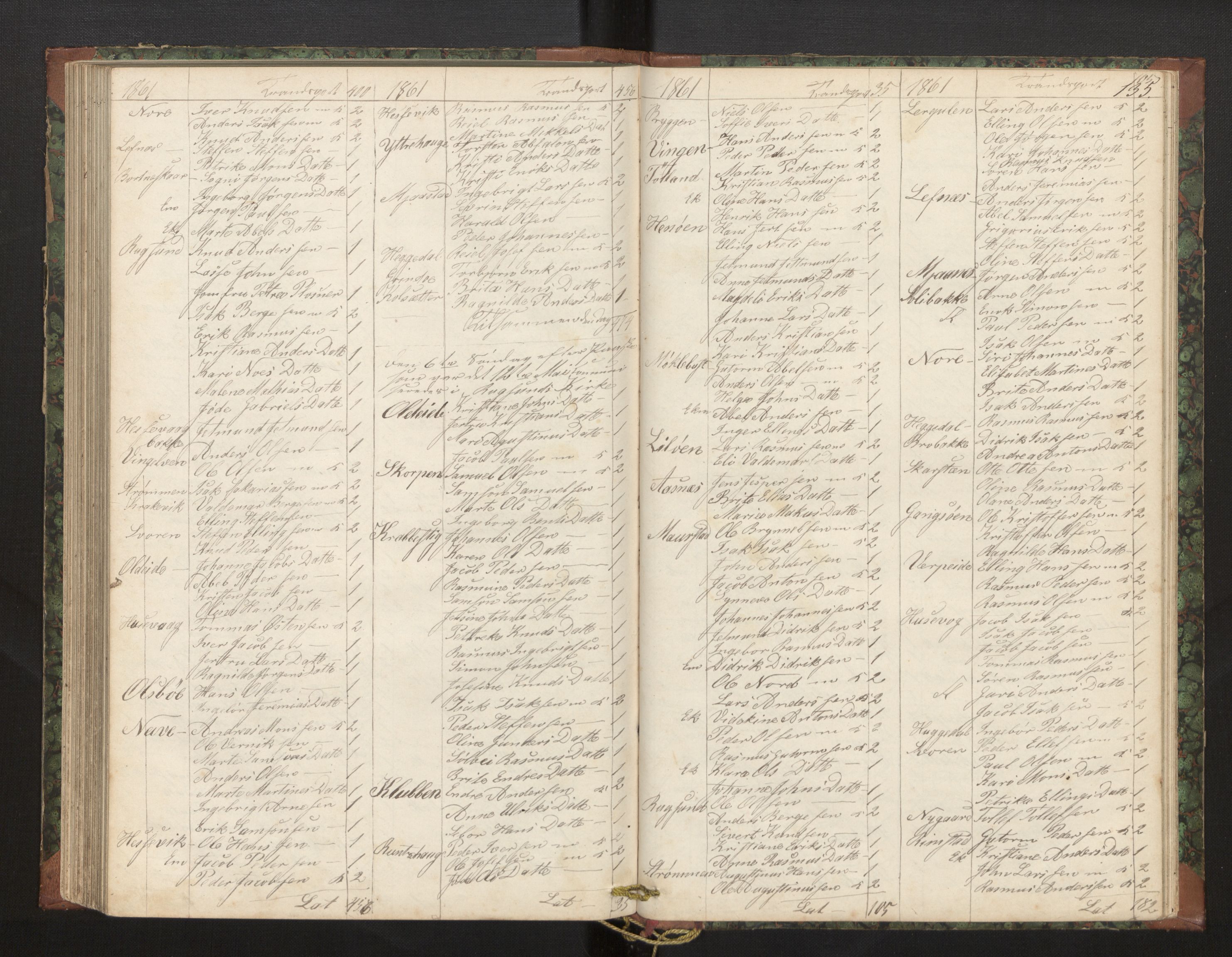 Davik sokneprestembete, AV/SAB-A-79701/H/Hb/Hba/L0002: Communicants register no. 2, 1851-1862, p. 135