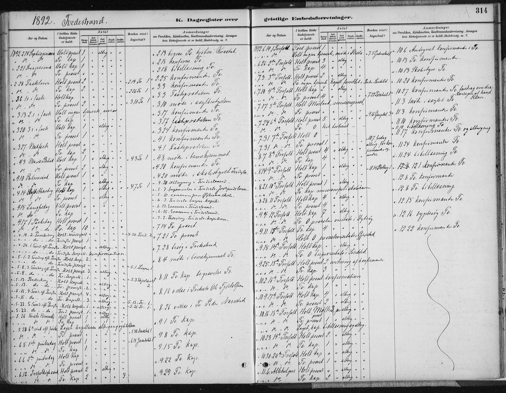 Tvedestrand sokneprestkontor, SAK/1111-0042/F/Fa/L0001: Parish register (official) no. A 1, 1885-1916, p. 314
