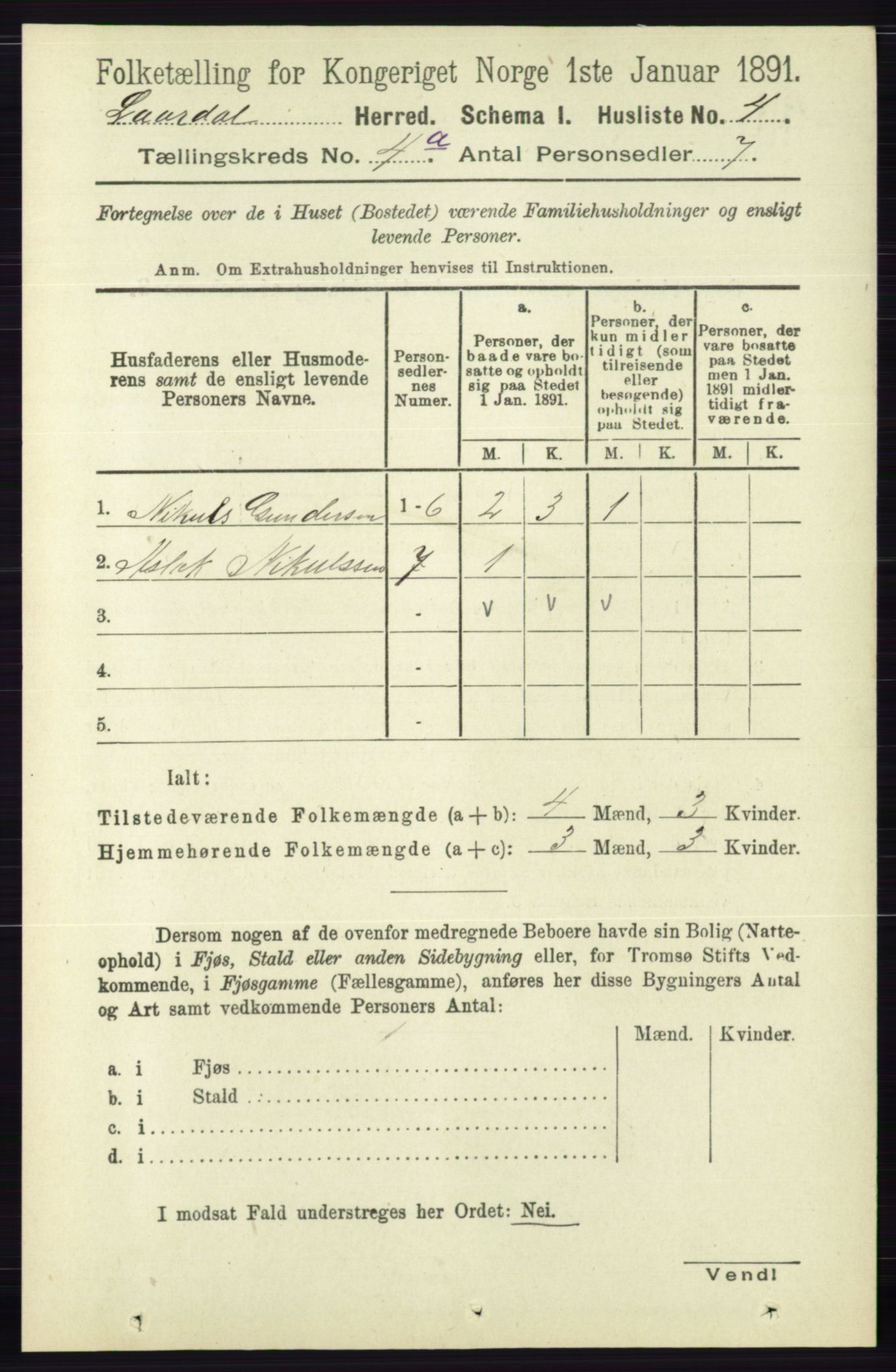 RA, 1891 census for 0833 Lårdal, 1891, p. 1004