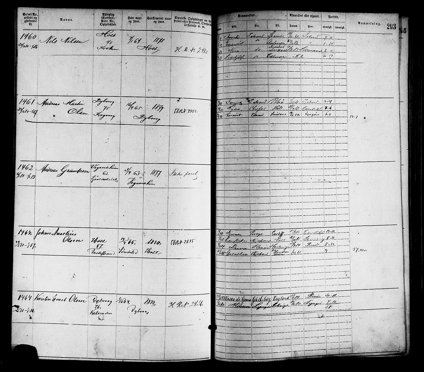 Tvedestrand mønstringskrets, SAK/2031-0011/F/Fa/L0001: Annotasjonsrulle nr 1-1905 med register, R-1, 1866-1886, p. 318