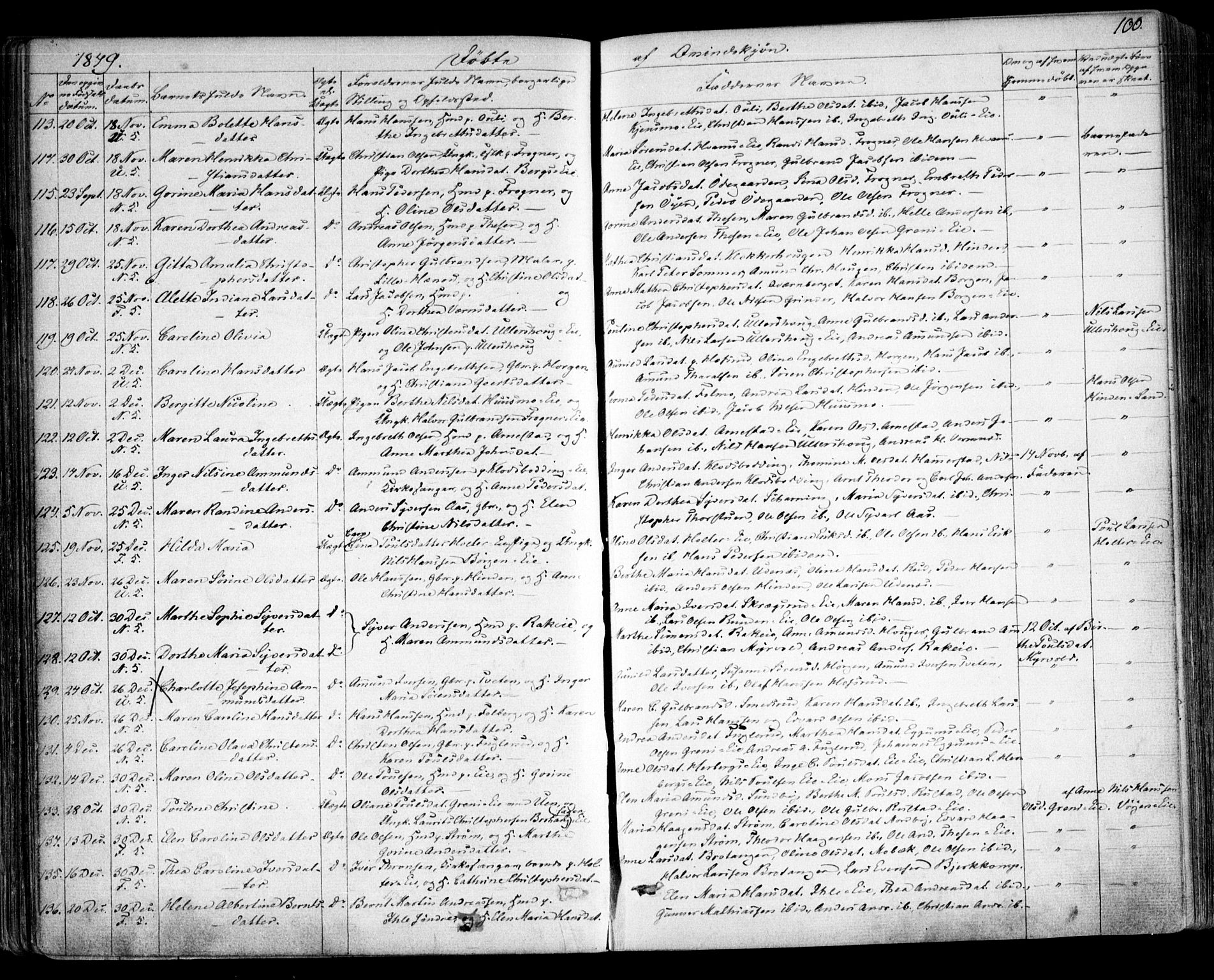 Nes prestekontor Kirkebøker, AV/SAO-A-10410/F/Fa/L0007: Parish register (official) no. I 7, 1846-1858, p. 100