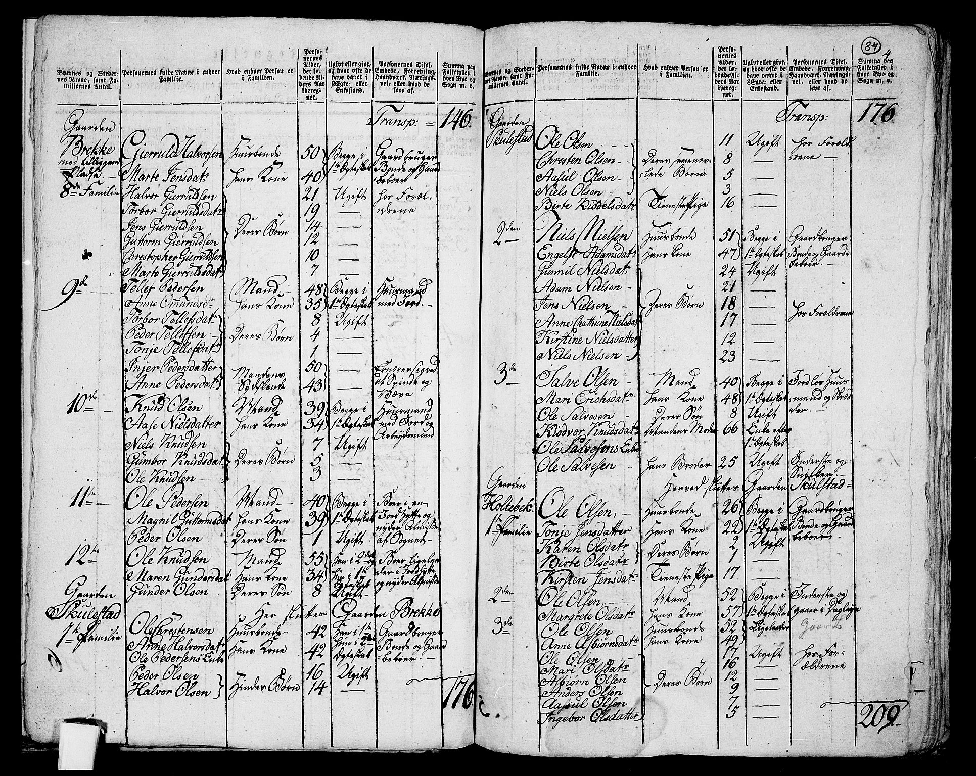 RA, 1801 census for 0918P Austre Moland, 1801, p. 83b-84a