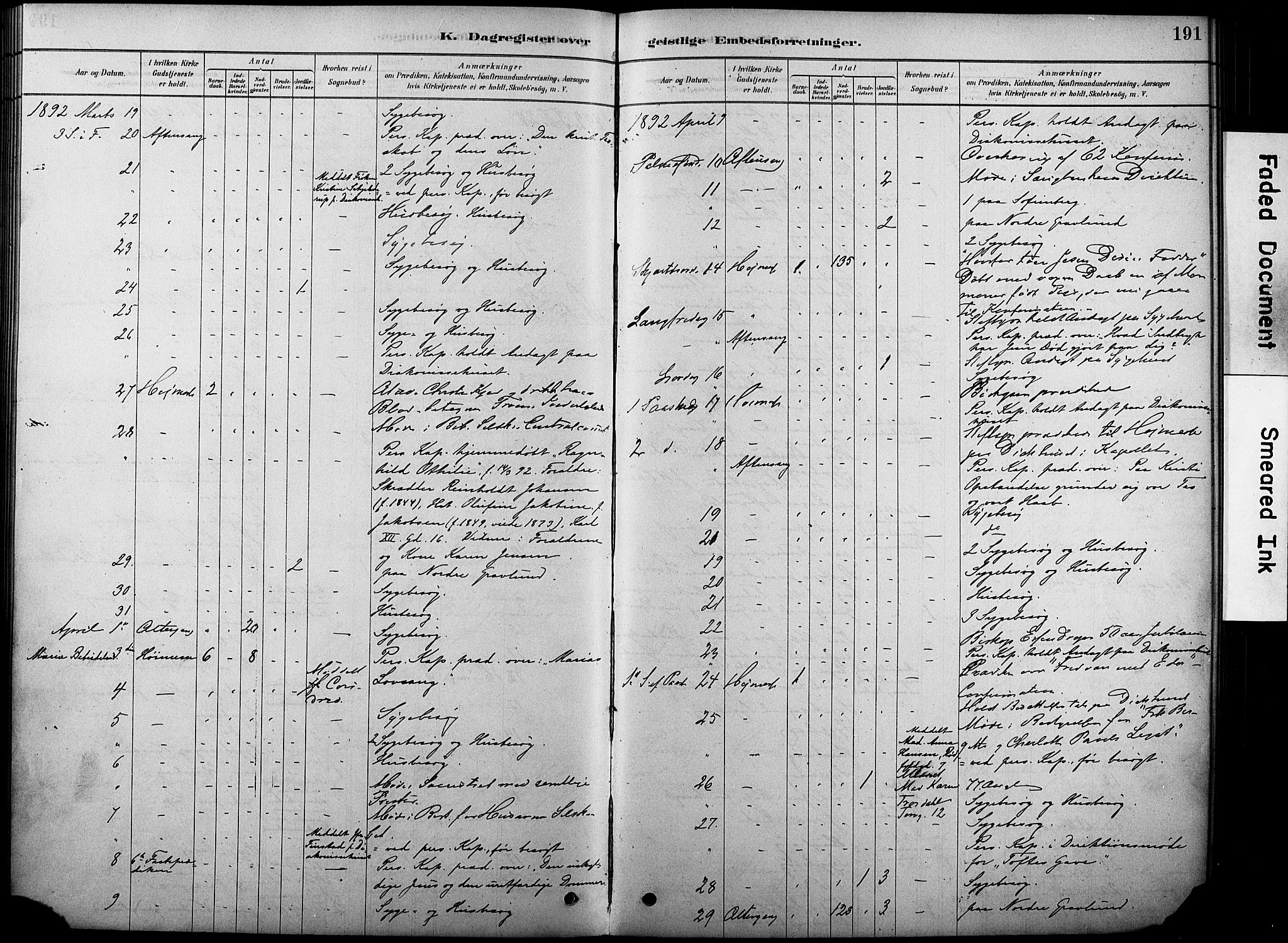 Oslo domkirke Kirkebøker, AV/SAO-A-10752/F/Fa/L0038: Parish register (official) no. 38, 1878-1921, p. 191
