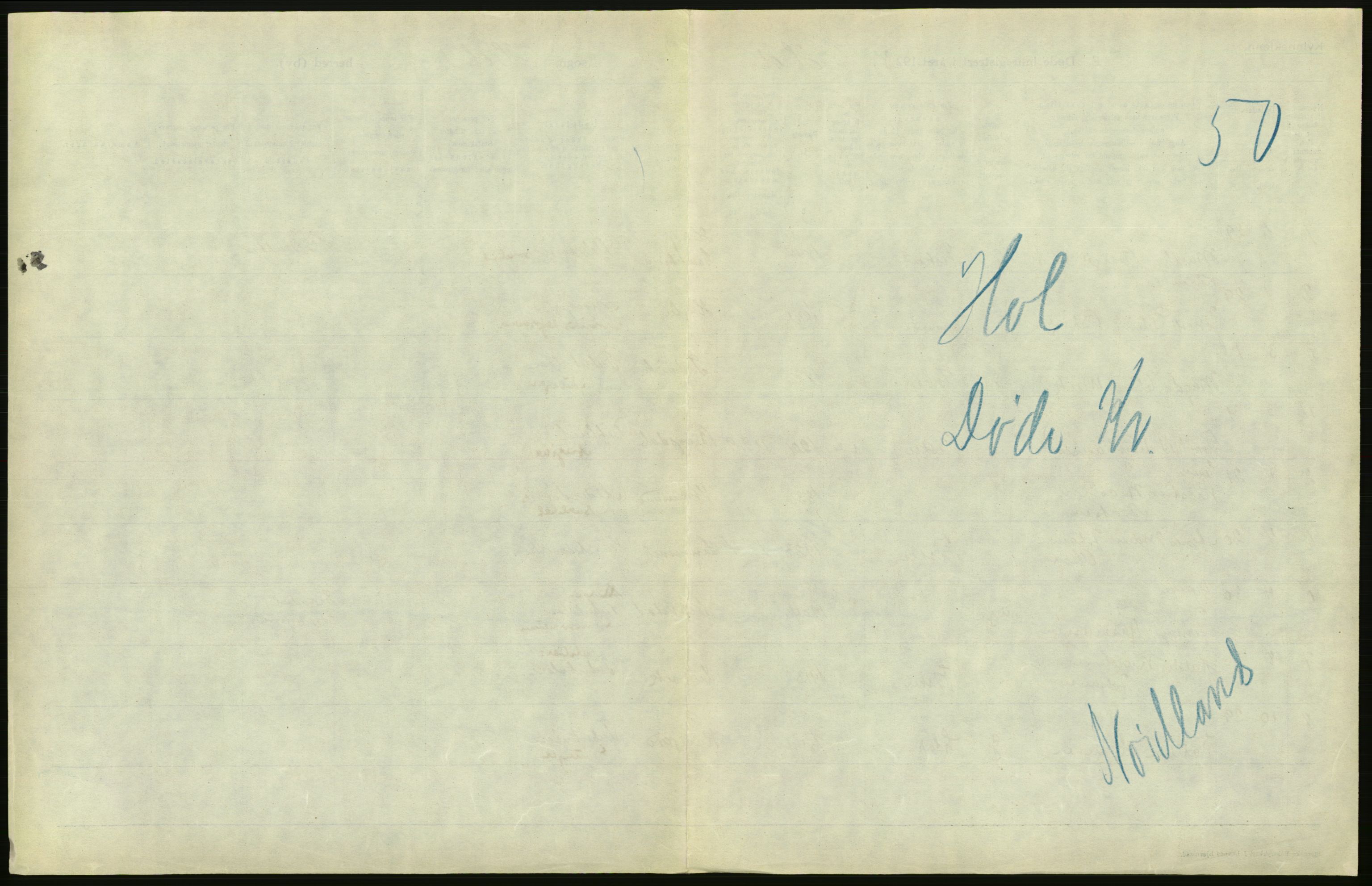 Statistisk sentralbyrå, Sosiodemografiske emner, Befolkning, AV/RA-S-2228/D/Df/Dfc/Dfcc/L0043: Nordland fylke: Døde. Bygder og byer., 1923, p. 189